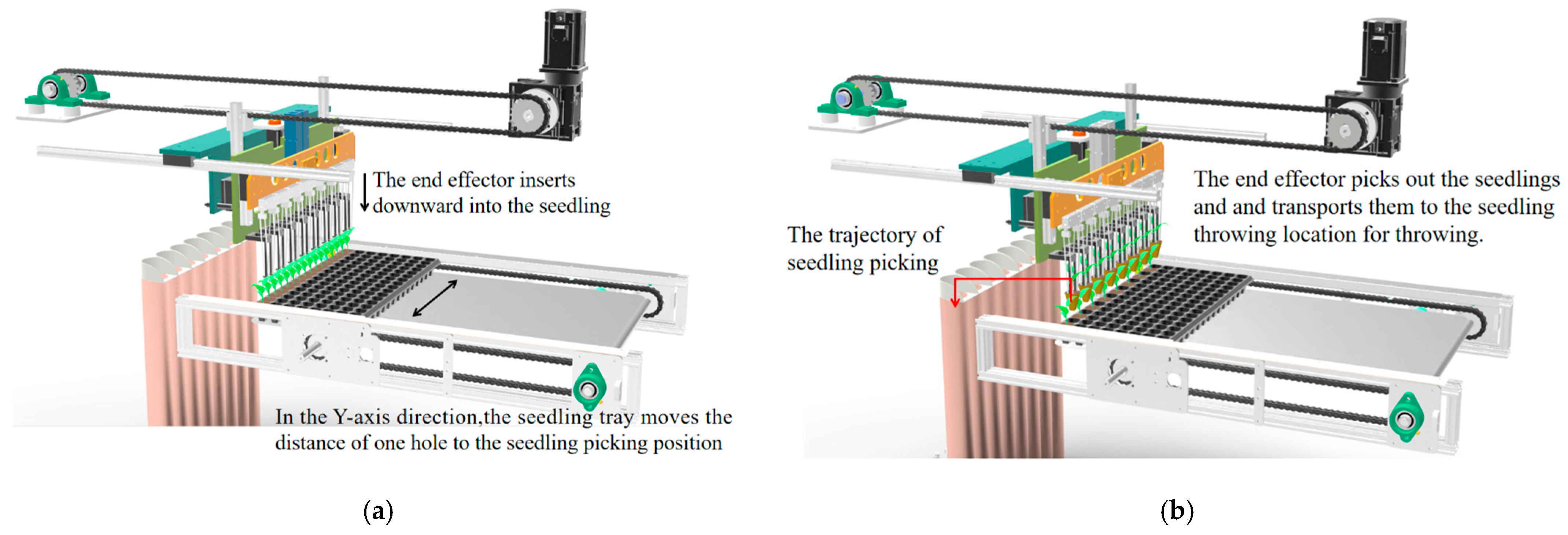 Agriculture 15 01423 g004