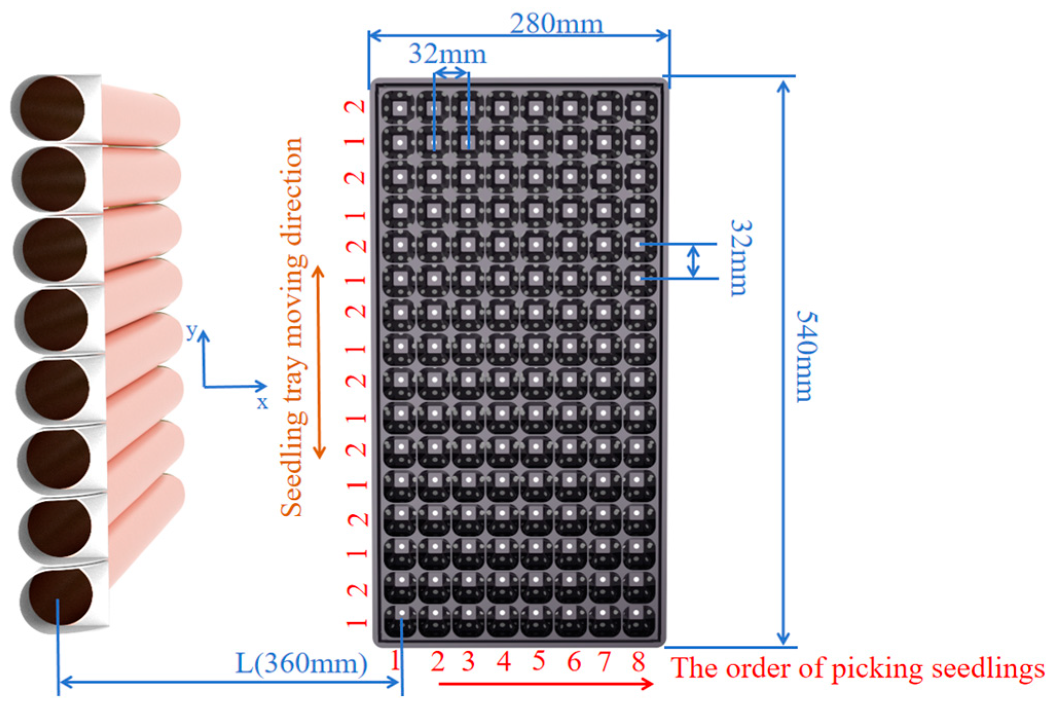 Agriculture 15 01423 g005