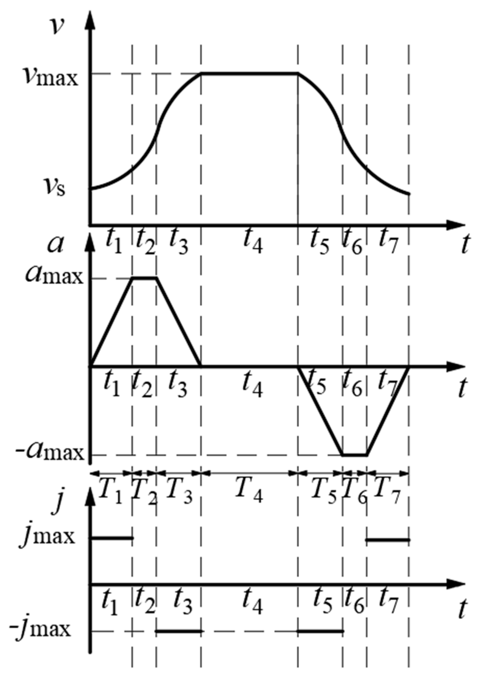 Agriculture 15 01423 g010