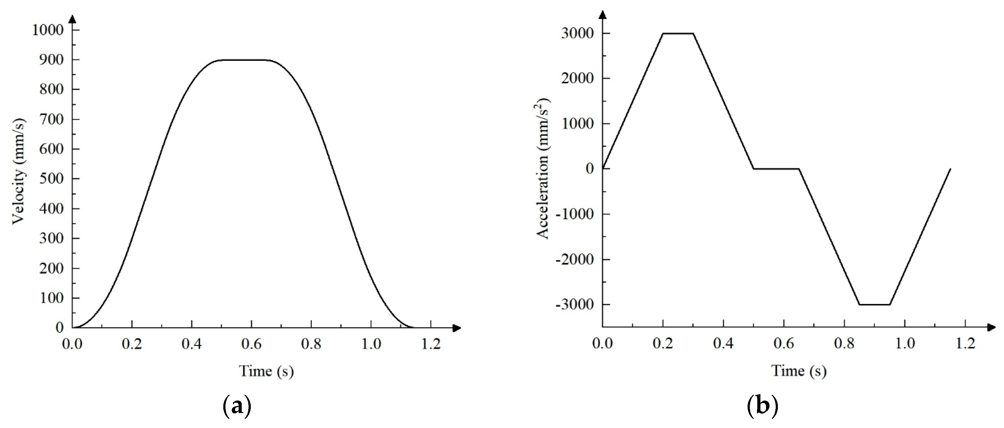 Agriculture 15 01423 g012