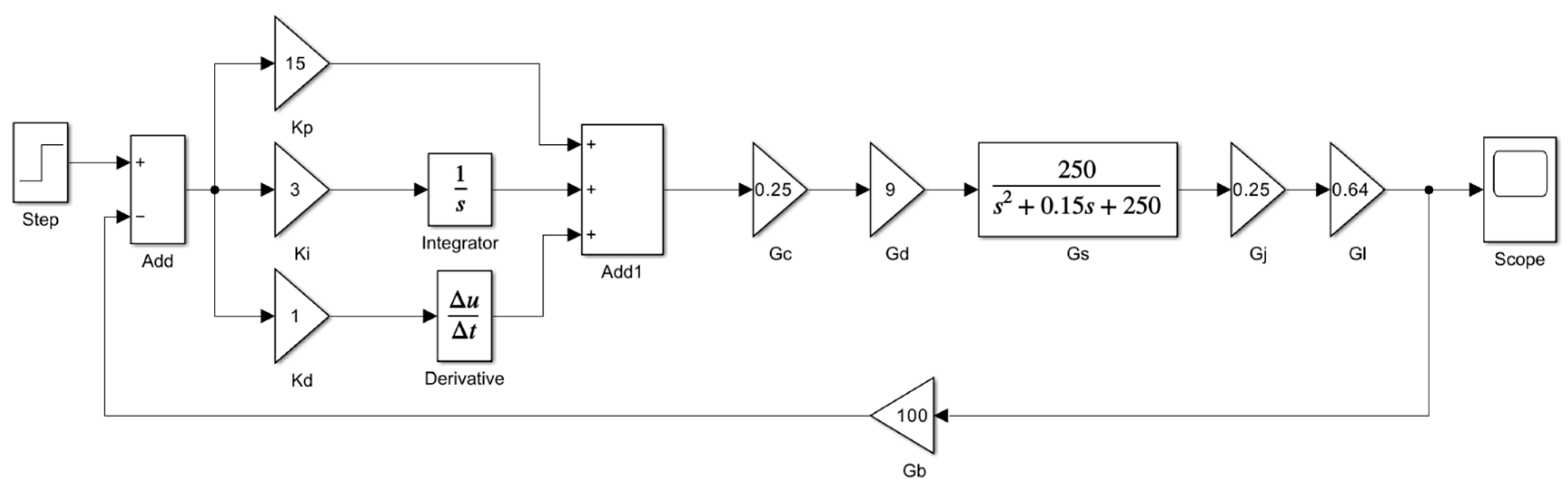 Agriculture 15 01423 g015
