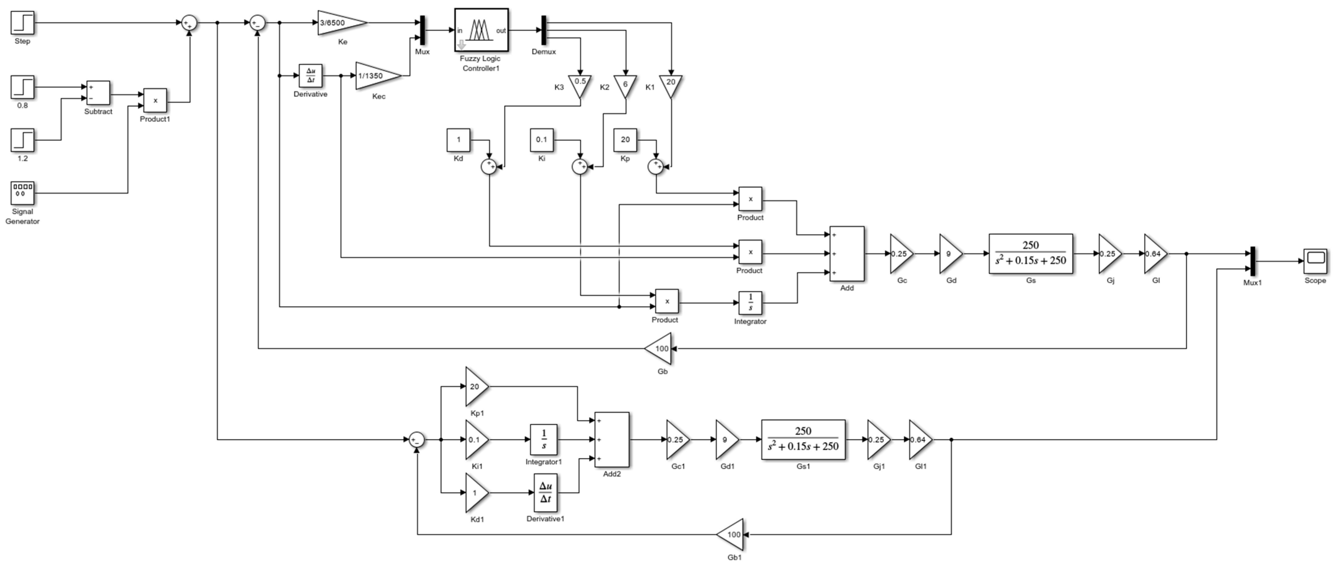 Agriculture 15 01423 g019