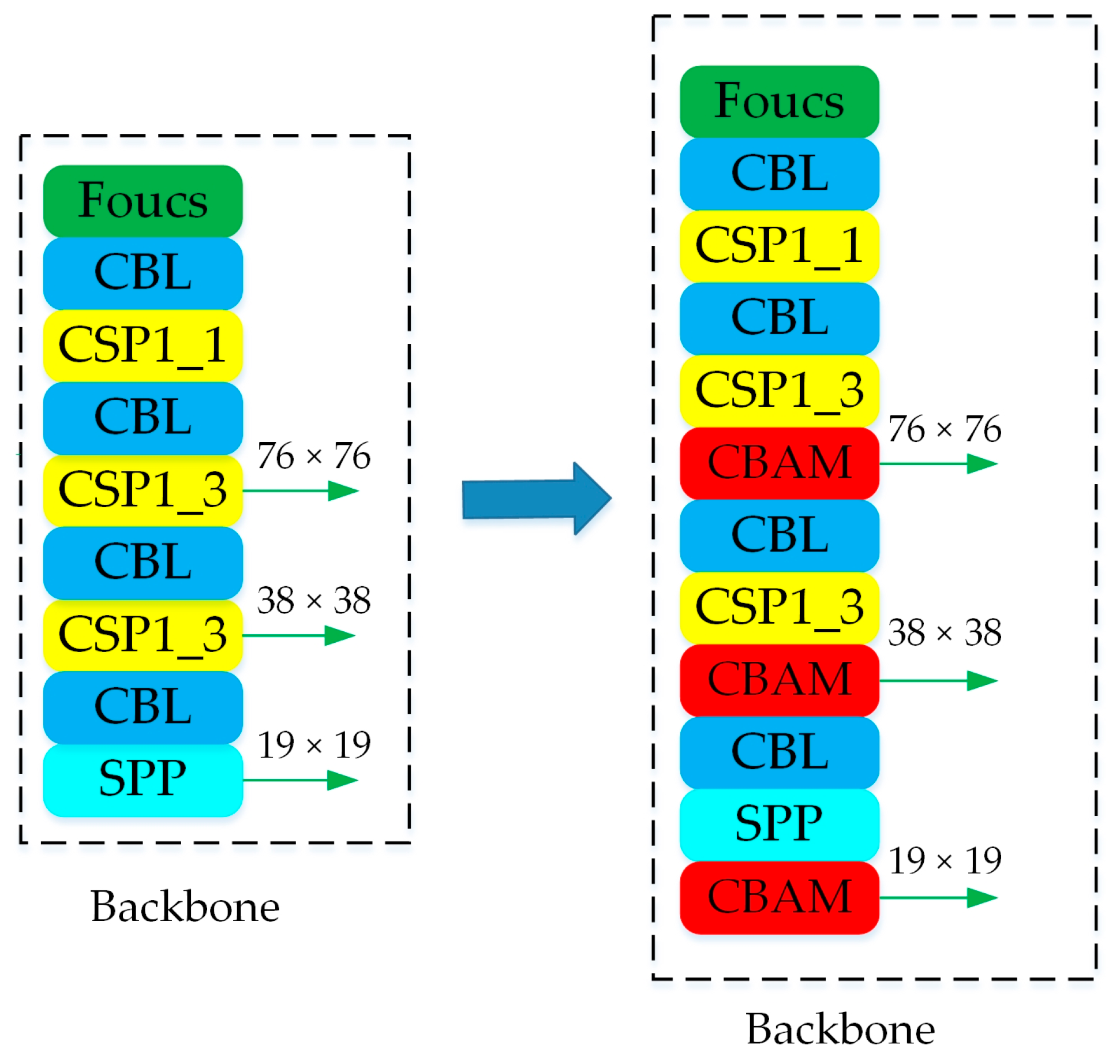 Agriculture 15 01428 g009