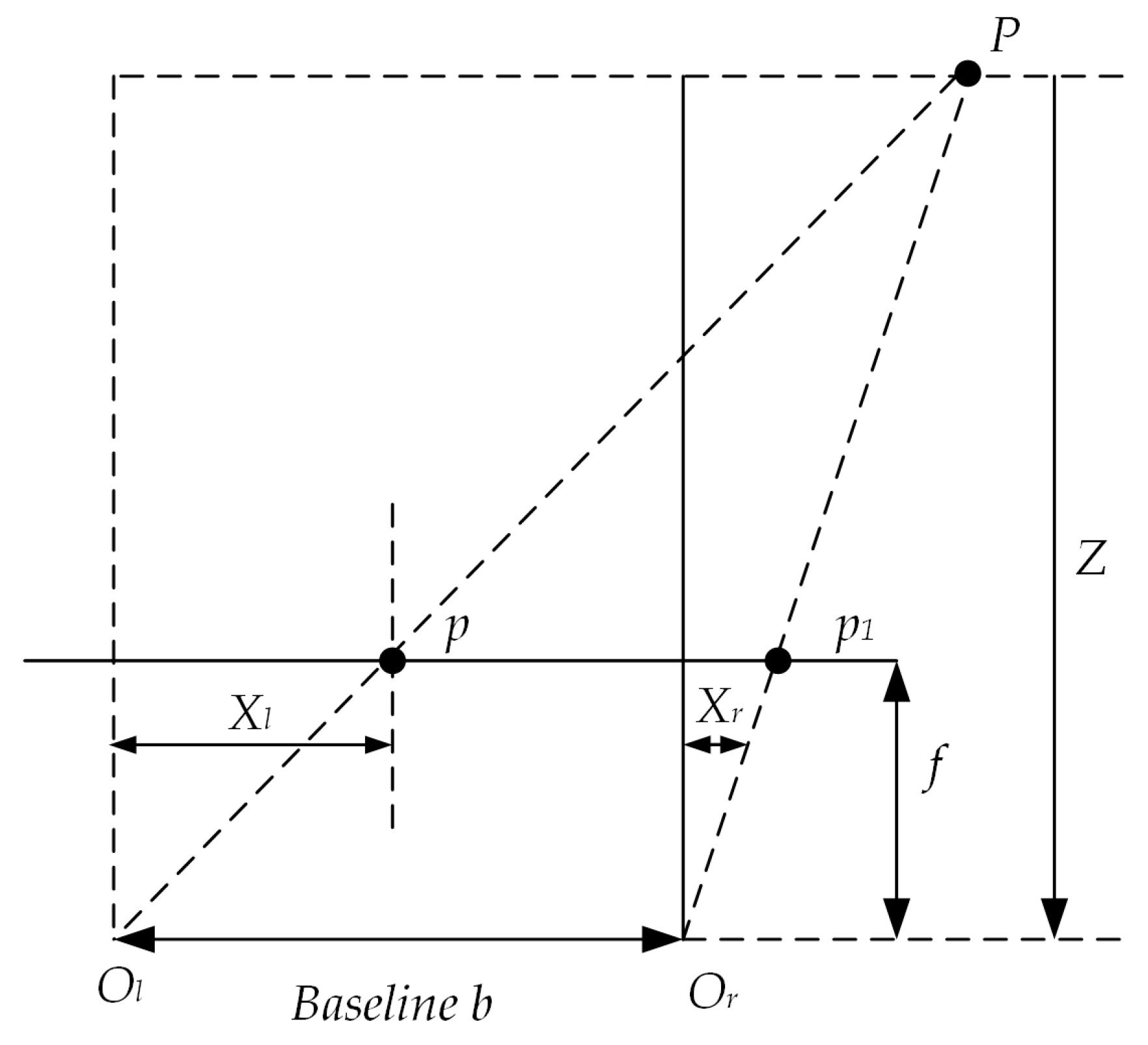 Agriculture 15 01428 g012