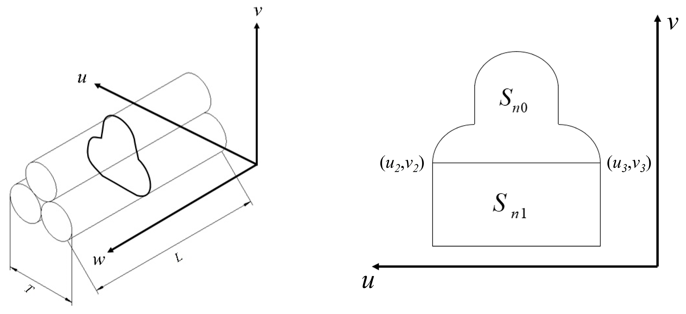 Agriculture 15 01428 g014