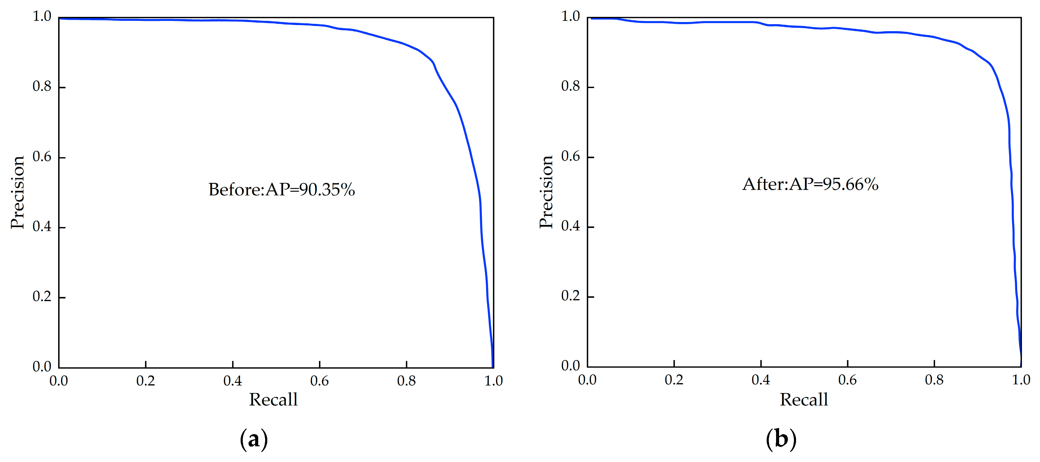 Agriculture 15 01428 g018