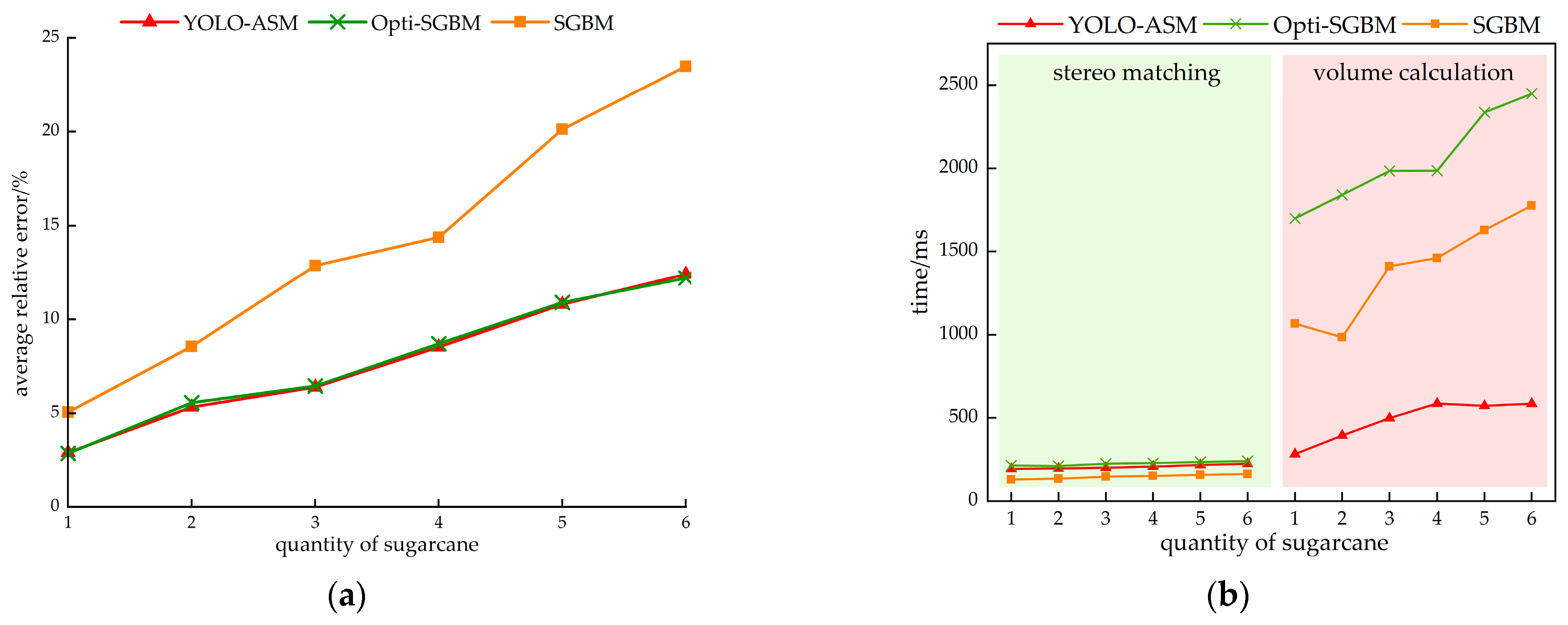 Agriculture 15 01428 g024
