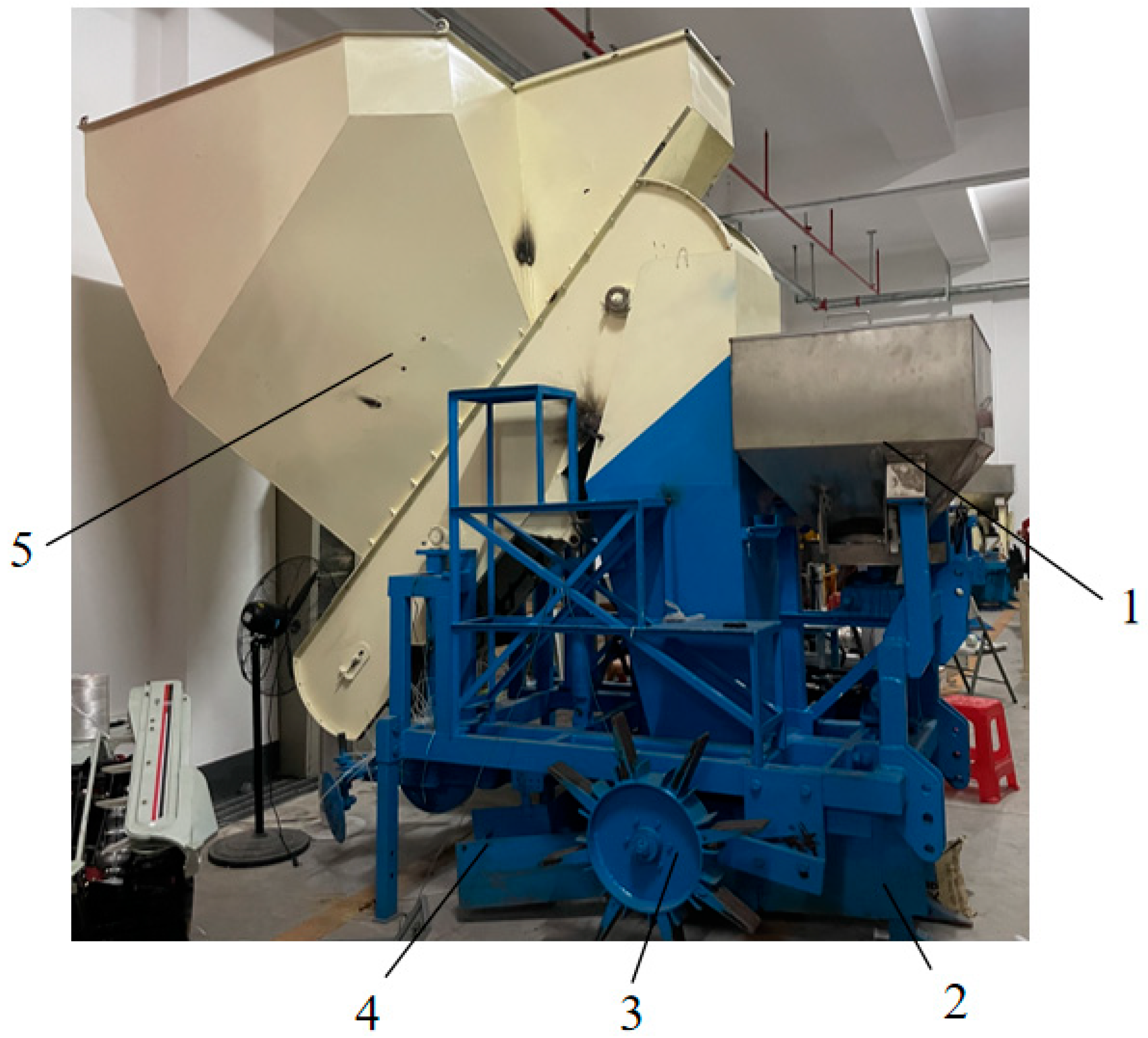 Agriculture 15 01429 g001