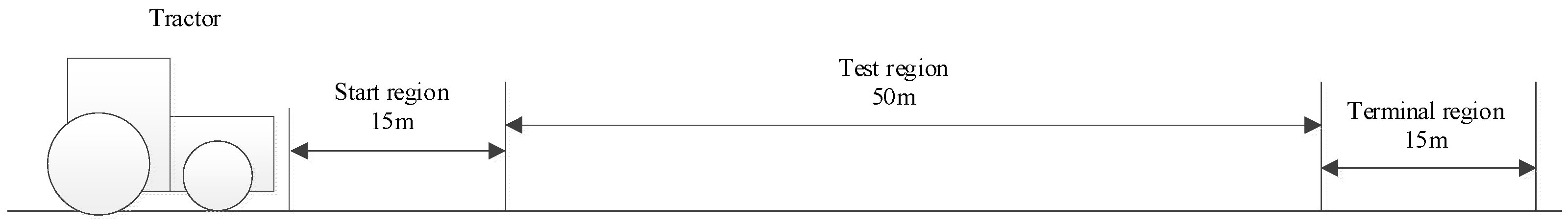 Agriculture 15 01429 g005