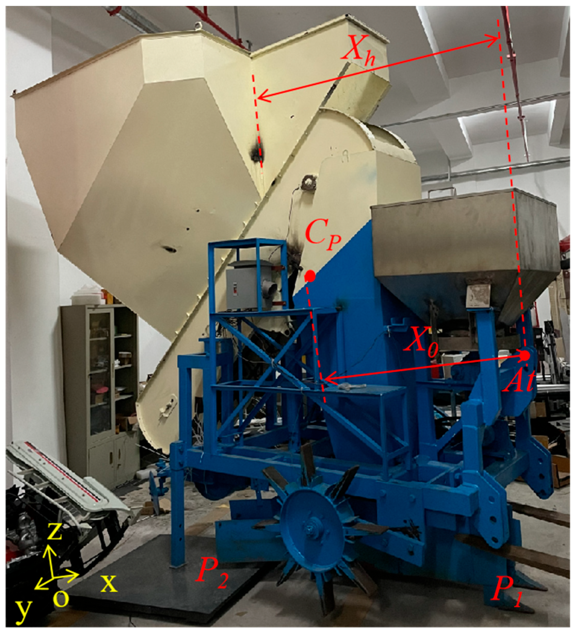 Agriculture 15 01429 g006