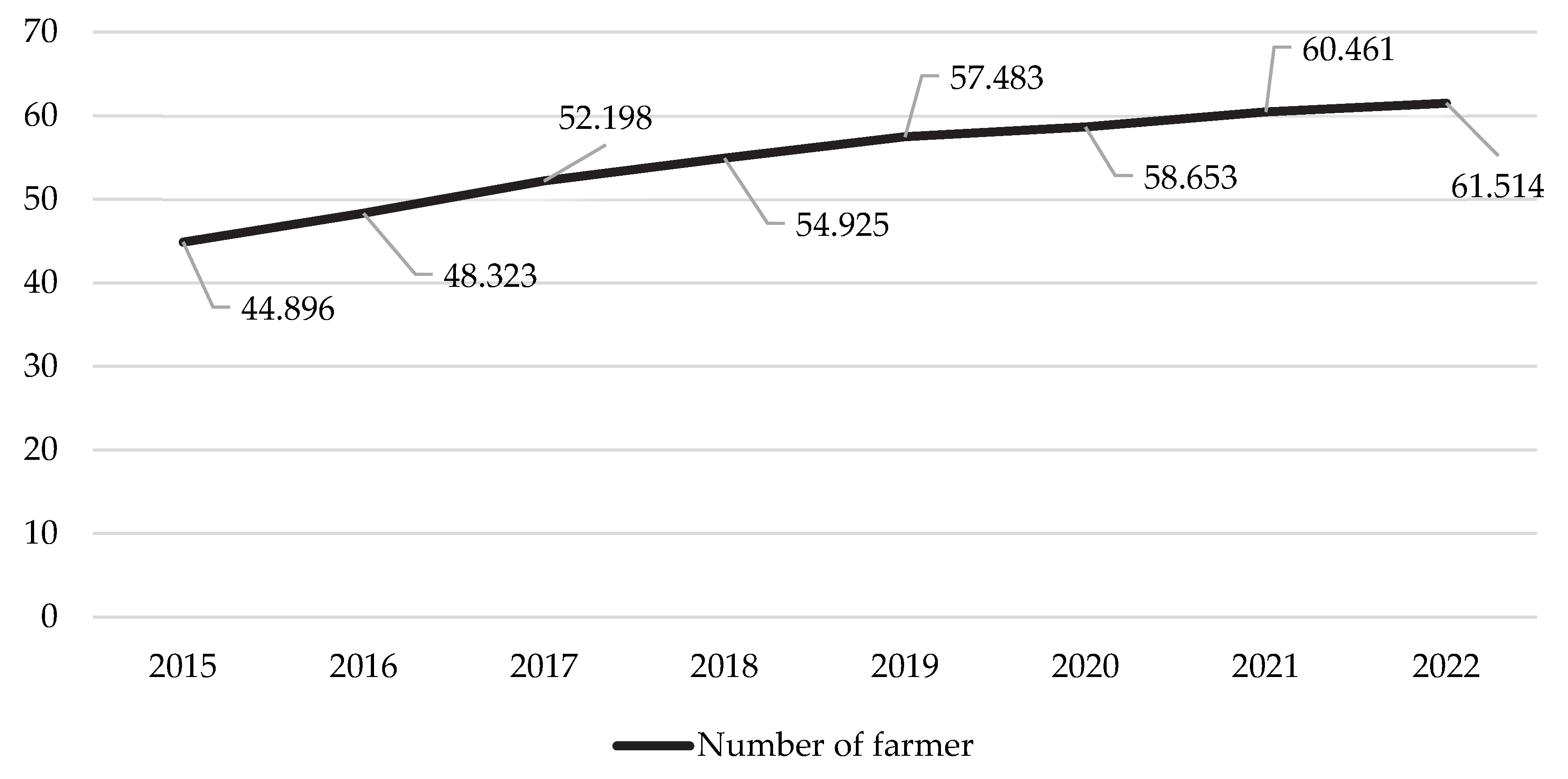 Agriculture 15 01432 g007
