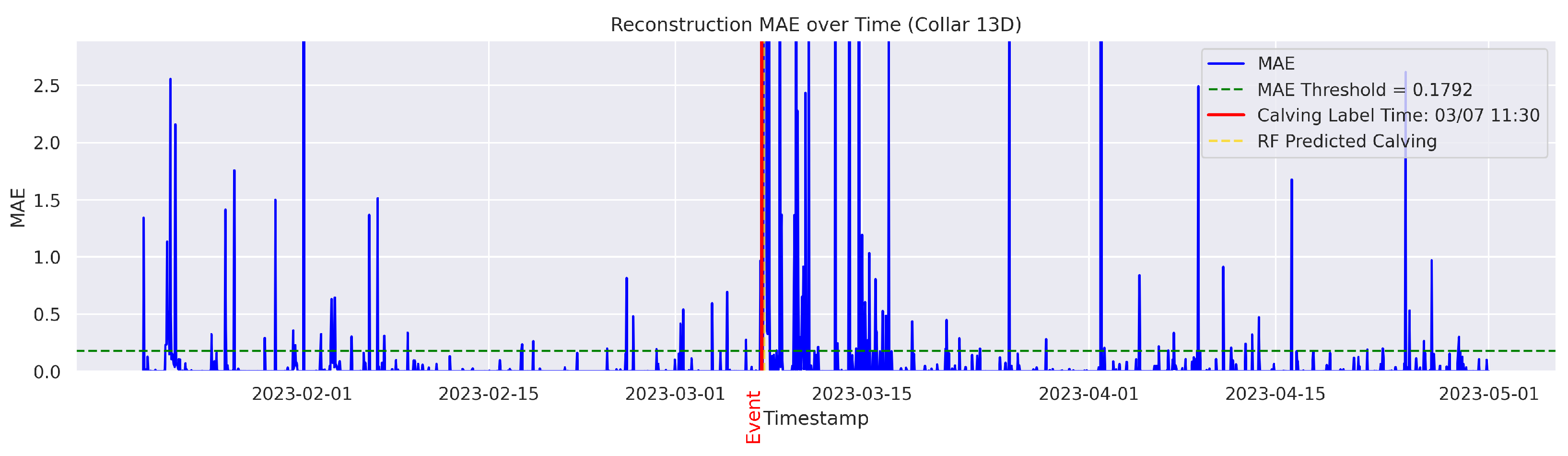 Agriculture 15 01434 g0a10