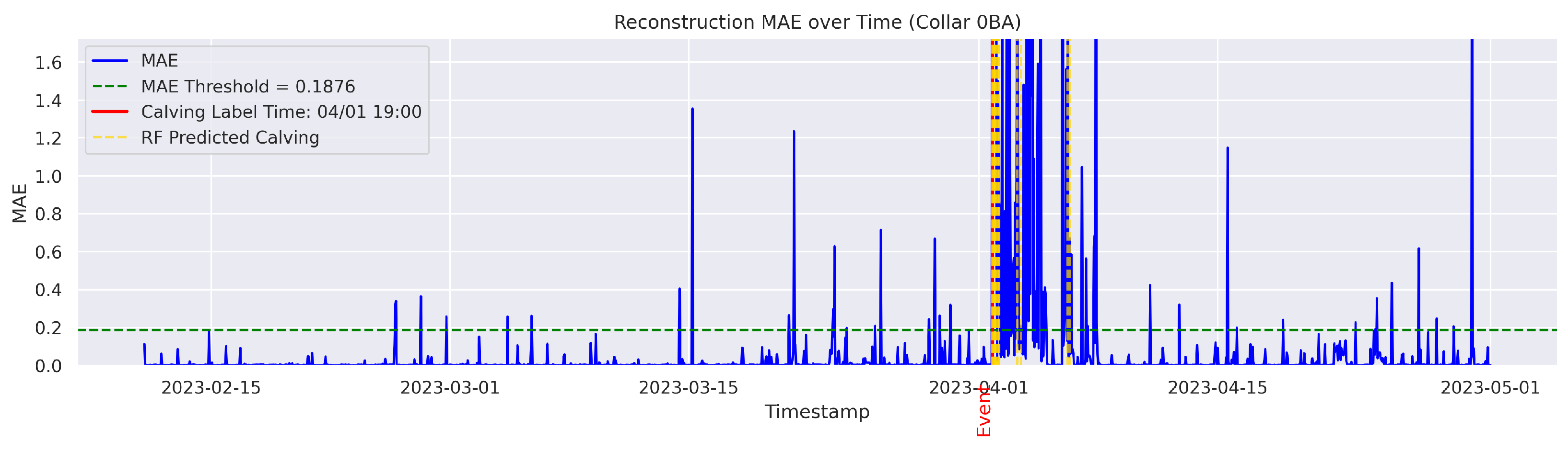 Agriculture 15 01434 g0a11