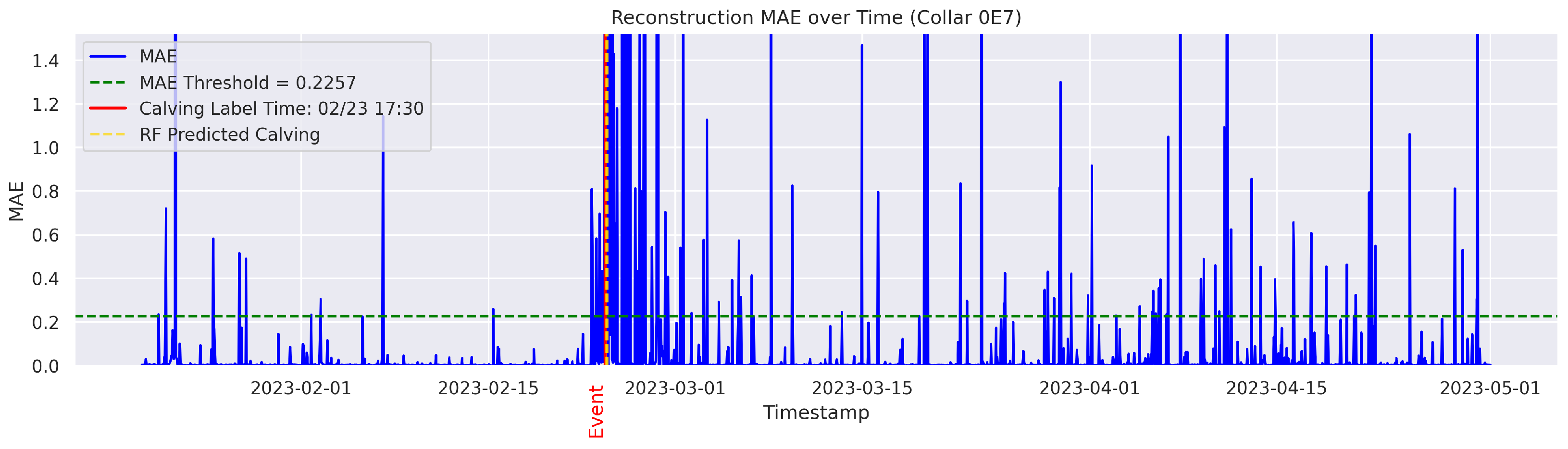 Agriculture 15 01434 g0a12