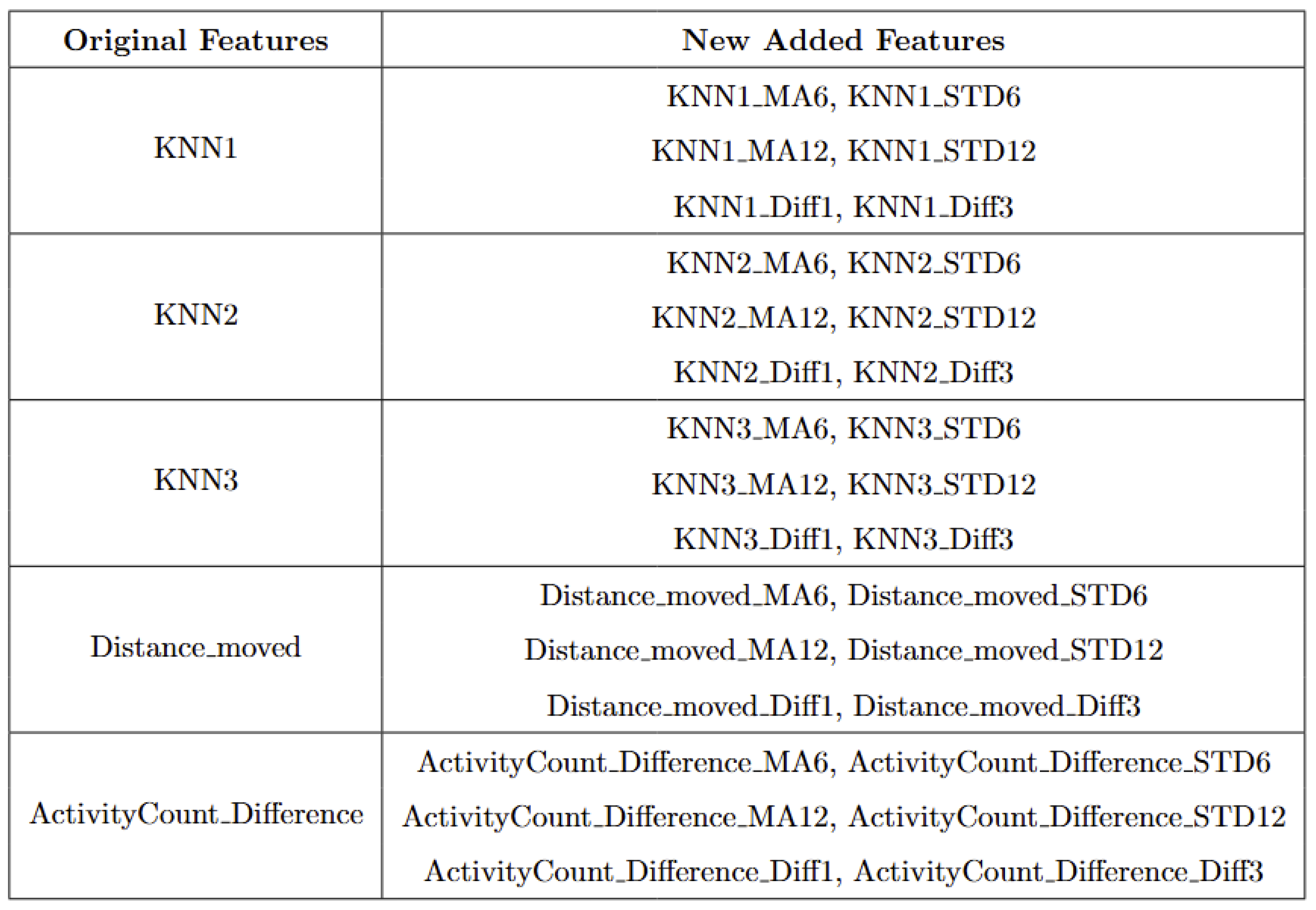 Agriculture 15 01434 g0a16