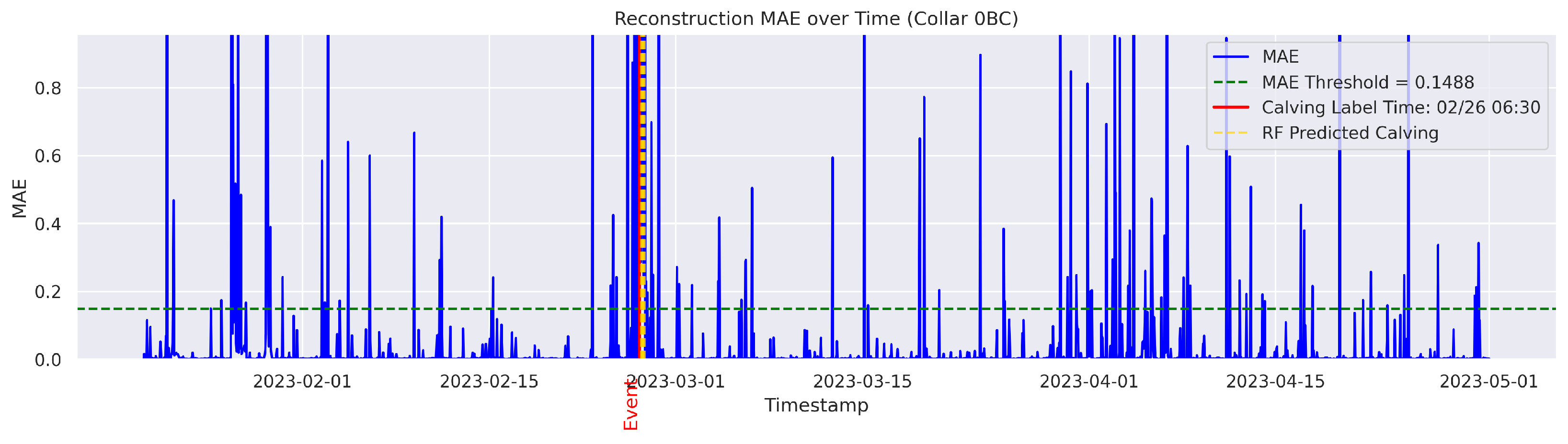 Agriculture 15 01434 g0a2
