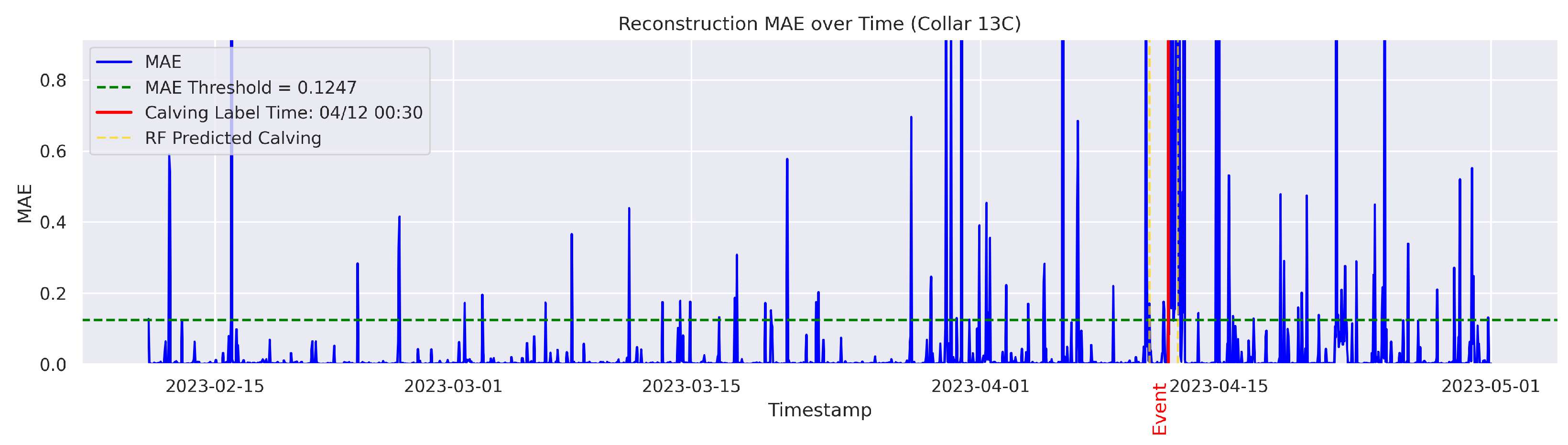 Agriculture 15 01434 g0a6