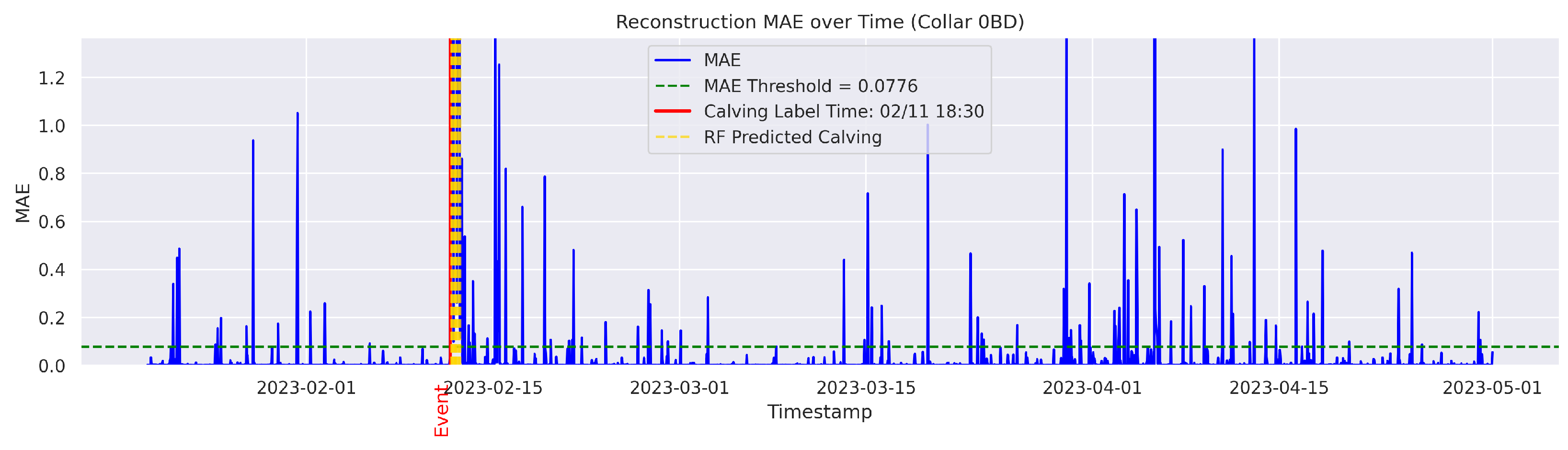 Agriculture 15 01434 g0a8