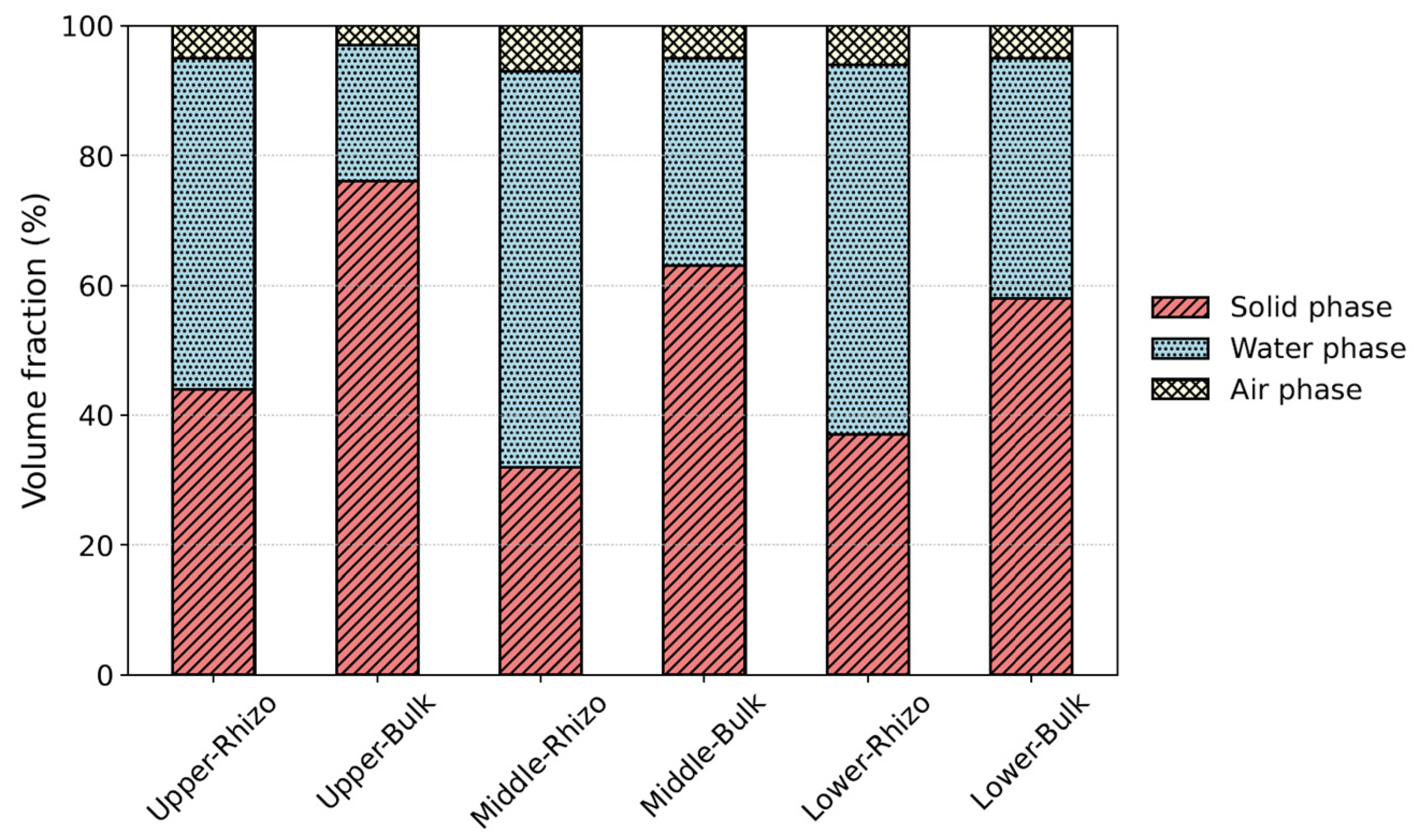 Agriculture 15 01437 g006