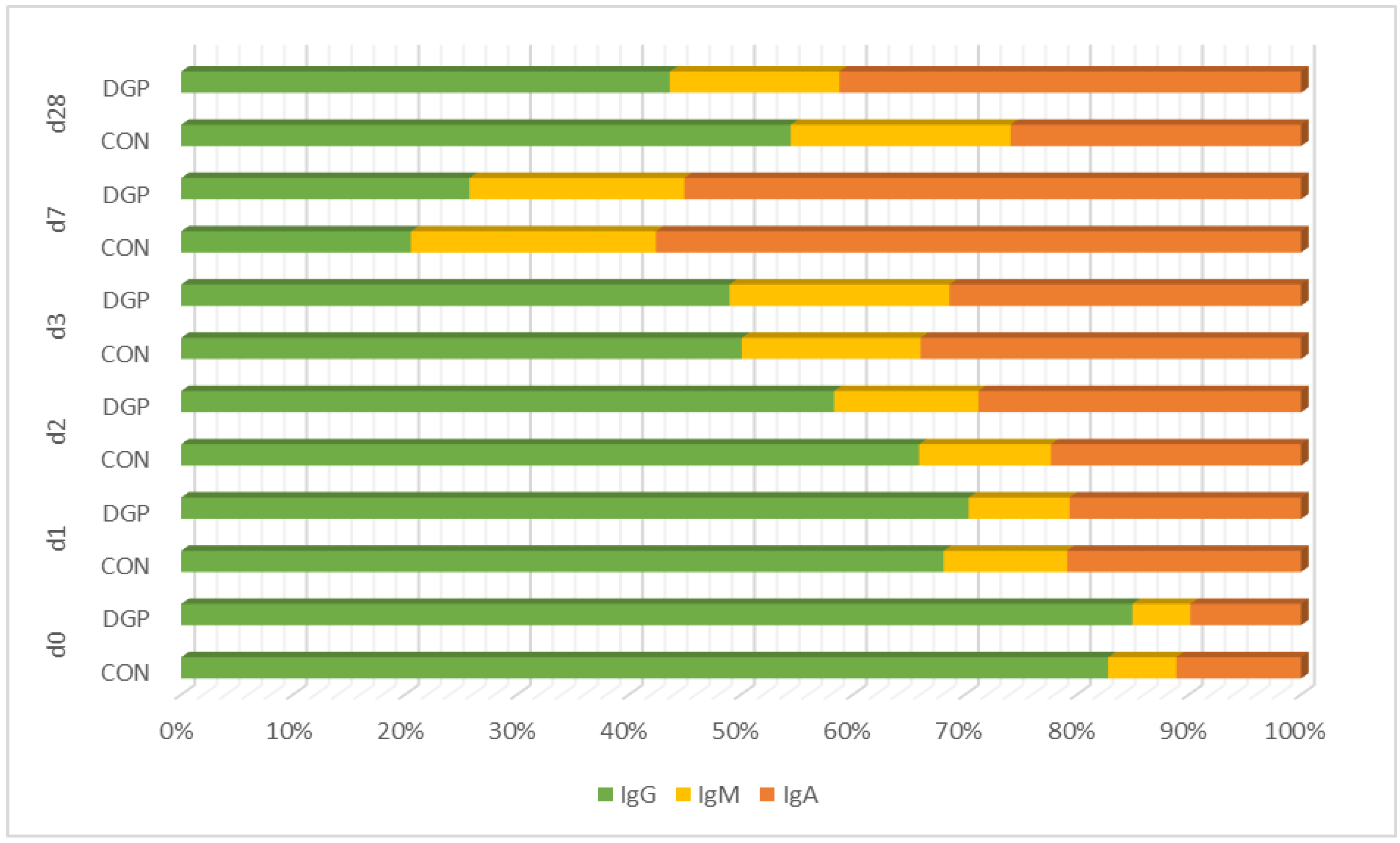 Agriculture 15 01443 g001 Agriculture 15 01443 g001