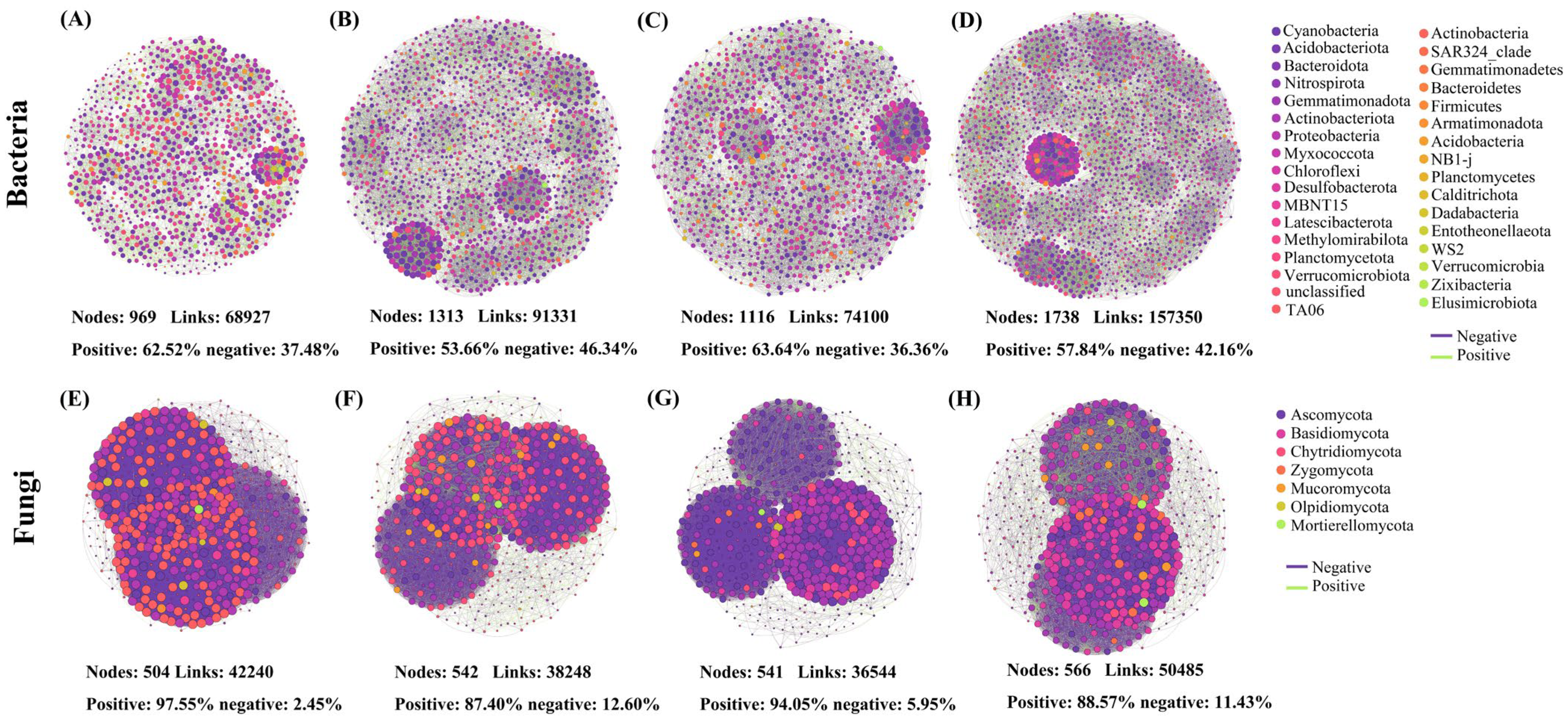 Agriculture 15 01447 g005