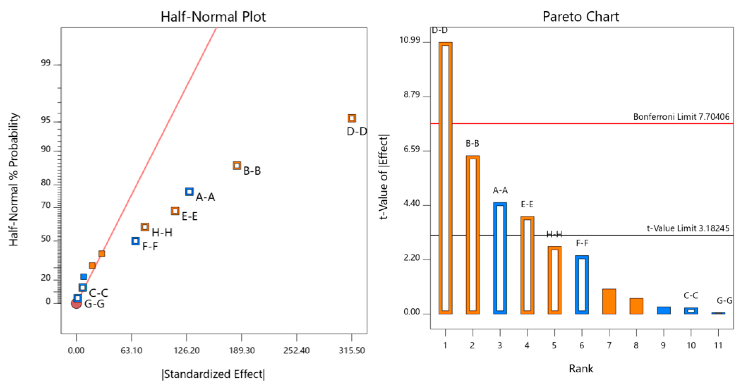 Agriculture 15 01449 g008