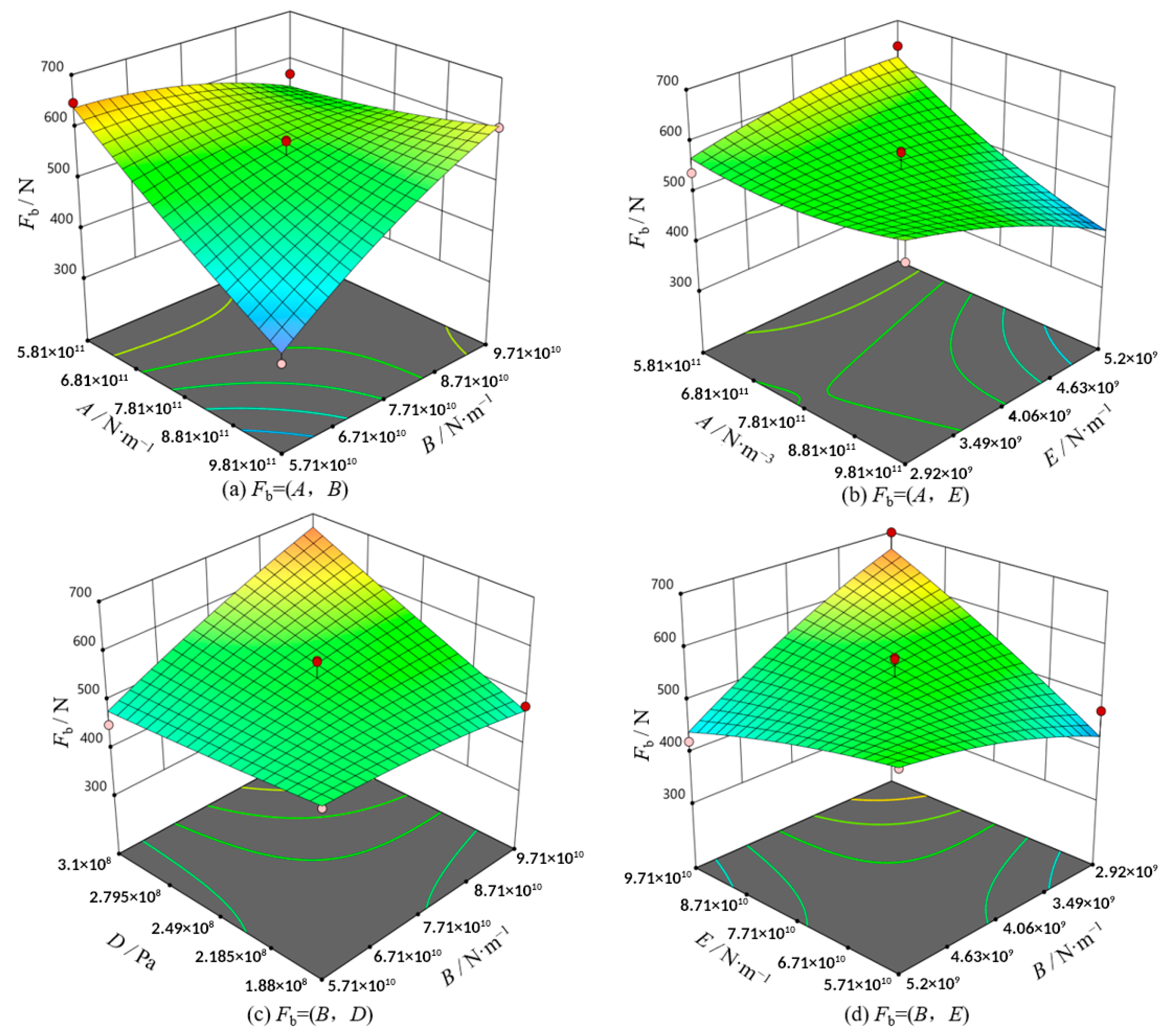 Agriculture 15 01449 g009