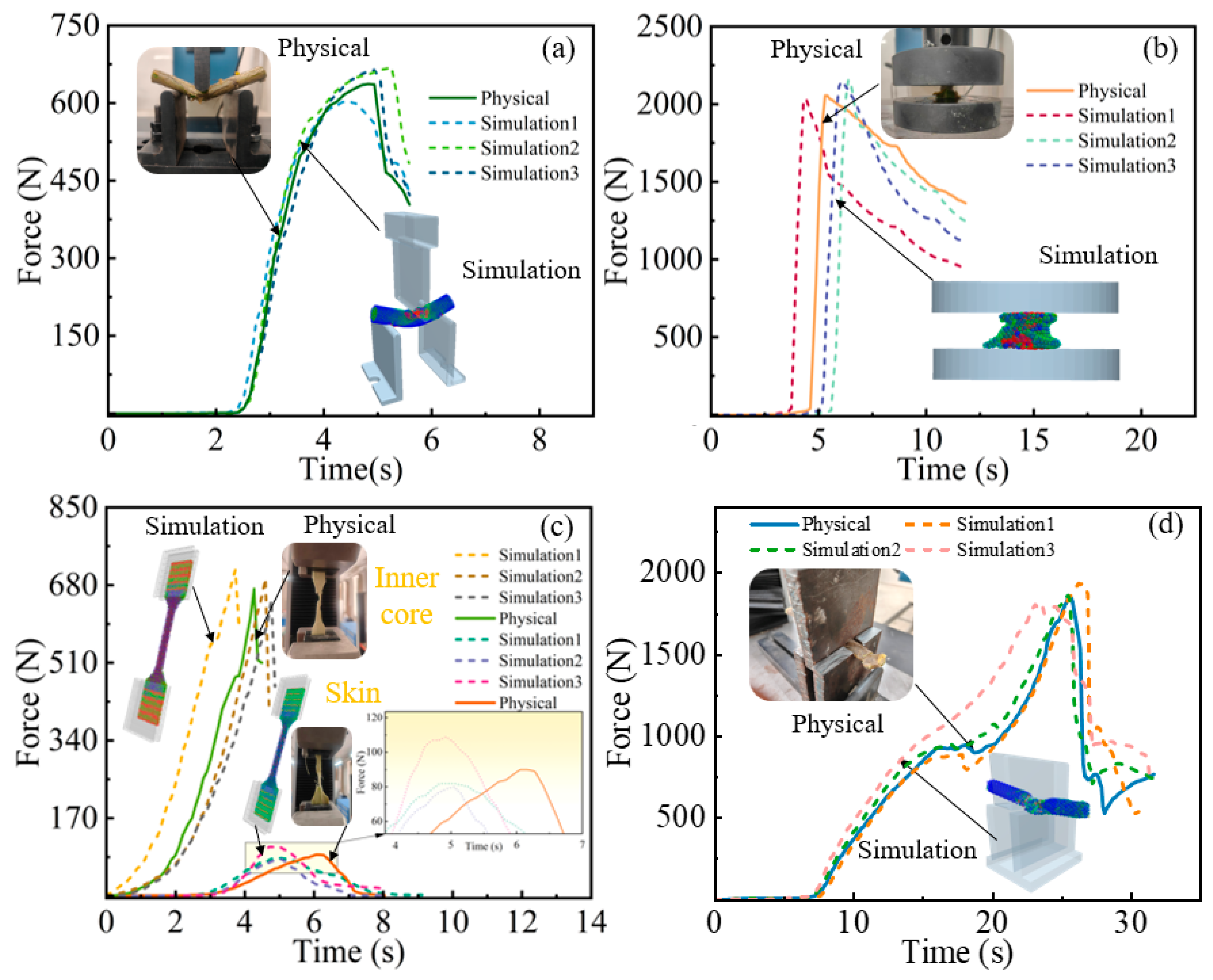 Agriculture 15 01449 g010