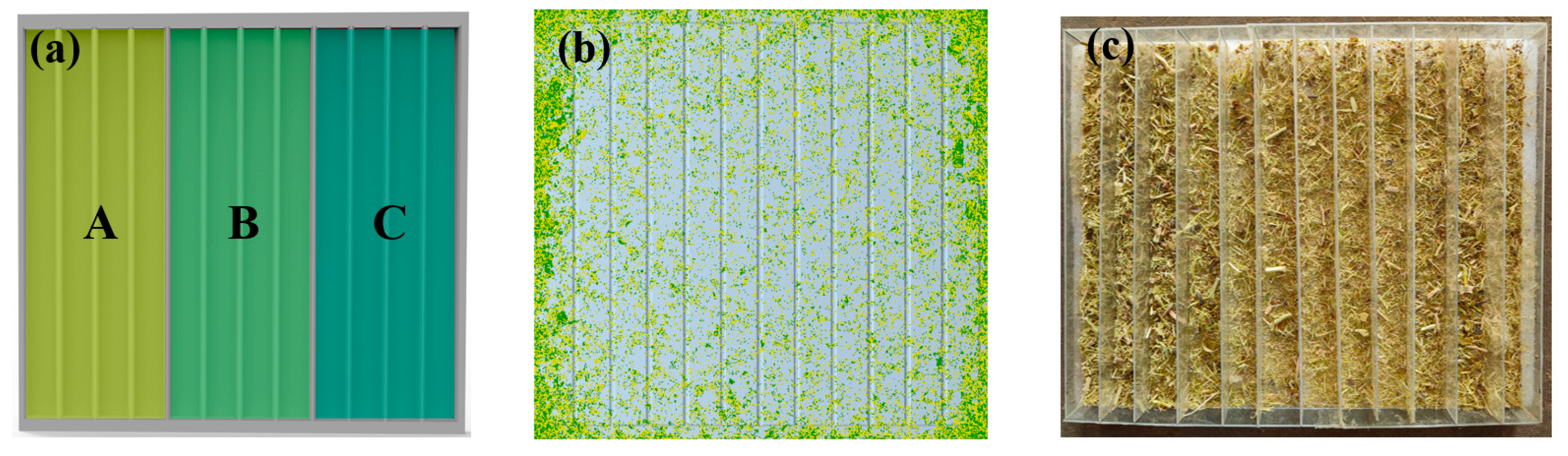Agriculture 15 01449 g012