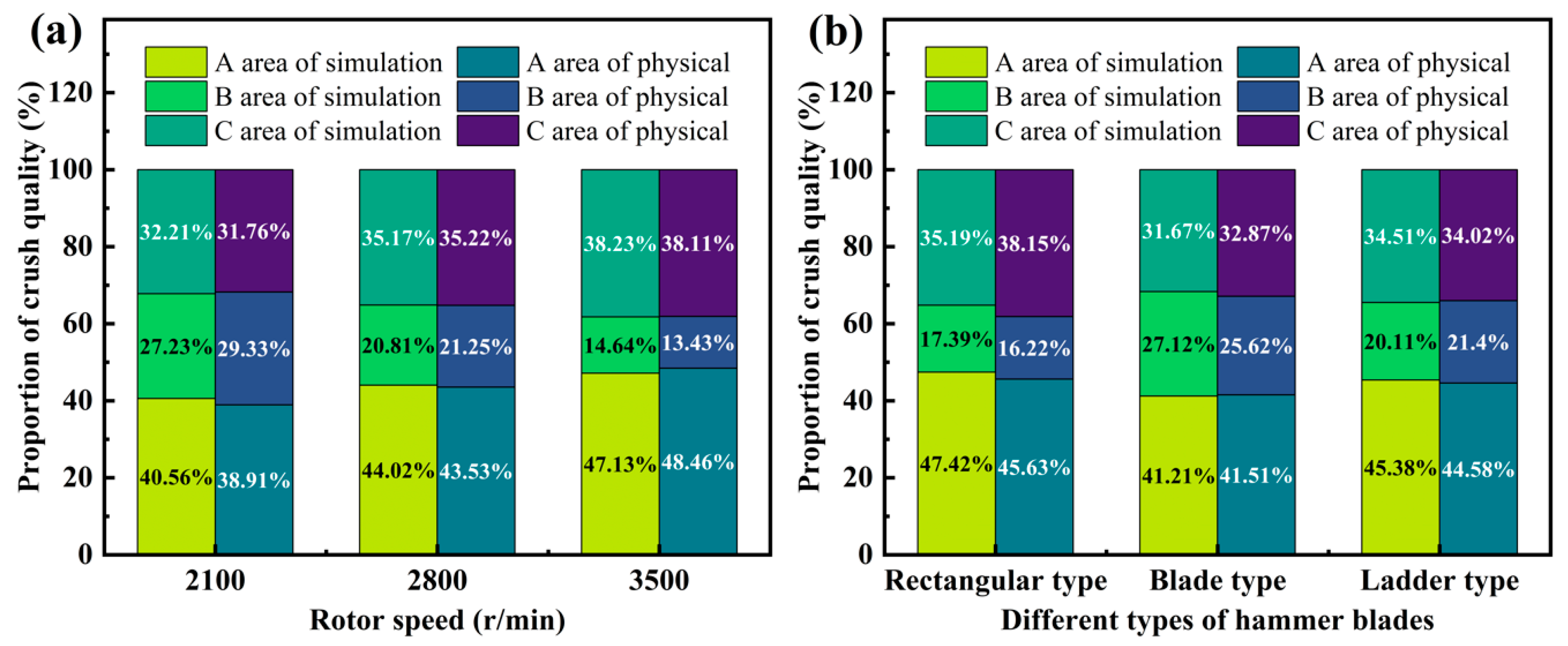 Agriculture 15 01449 g013