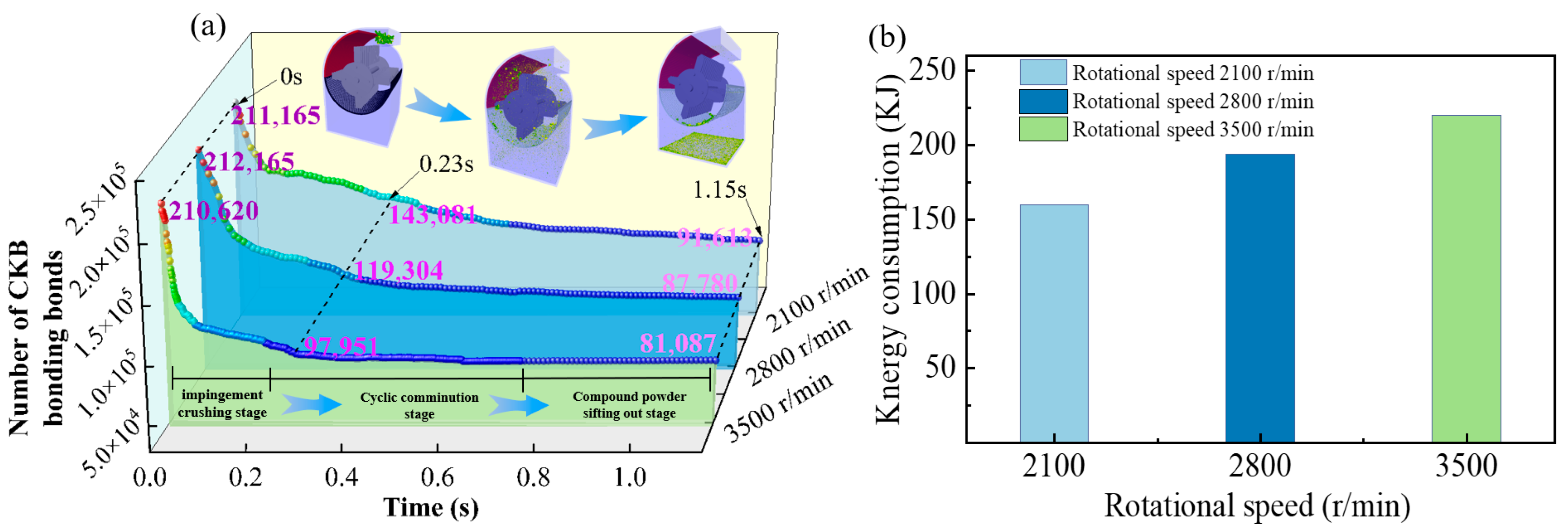 Agriculture 15 01449 g014