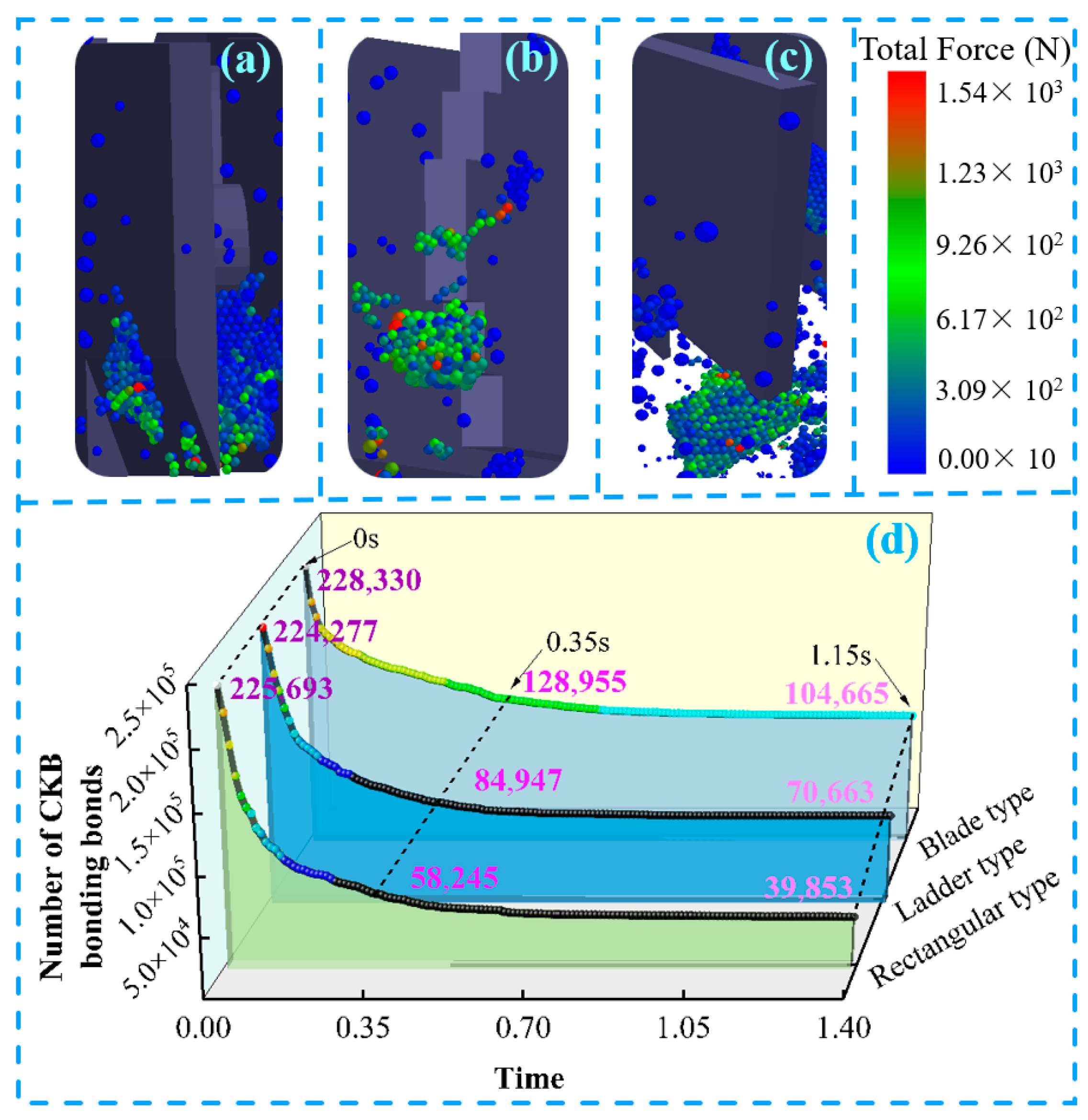 Agriculture 15 01449 g015