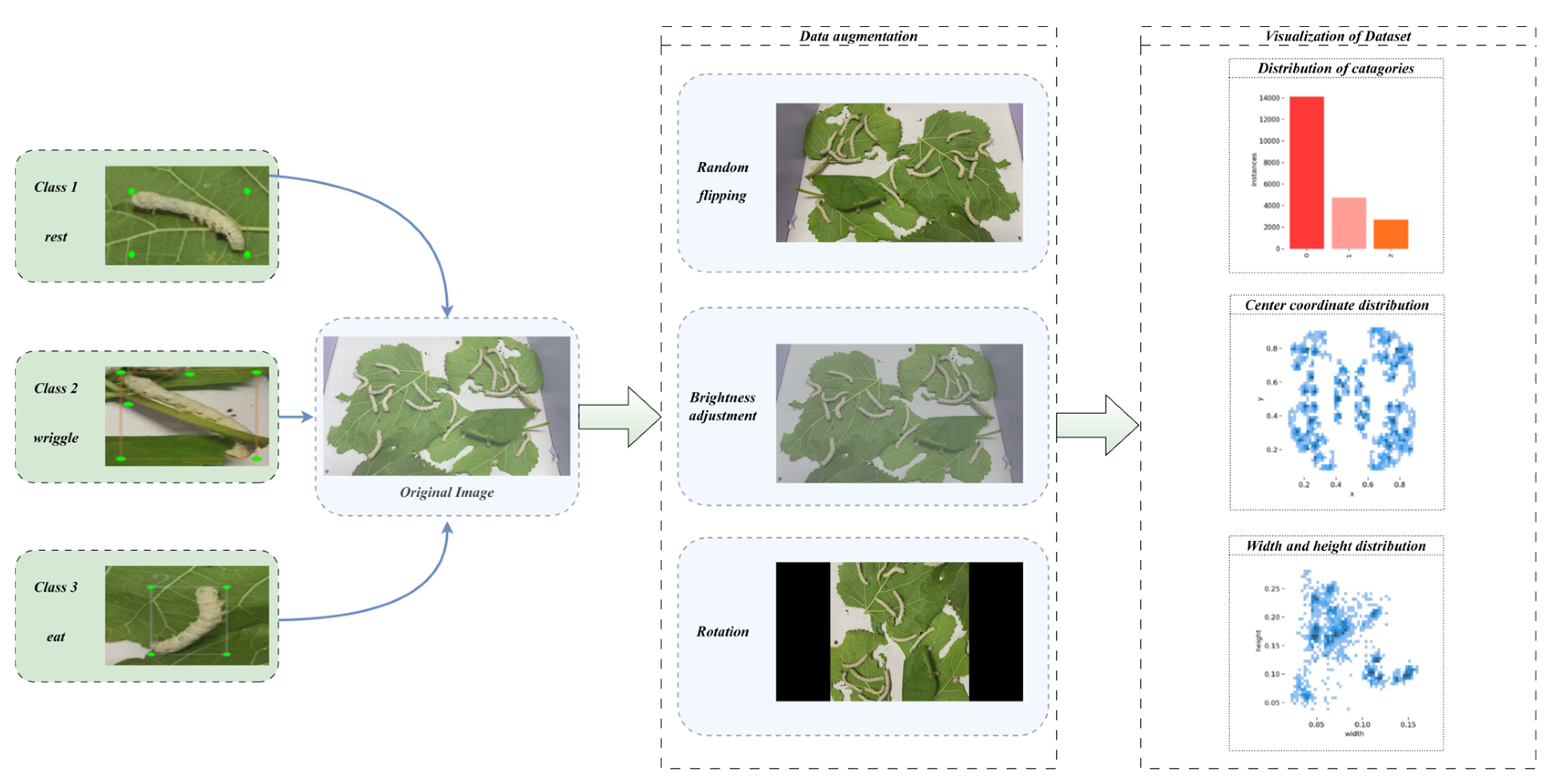 Agriculture 15 01450 g006