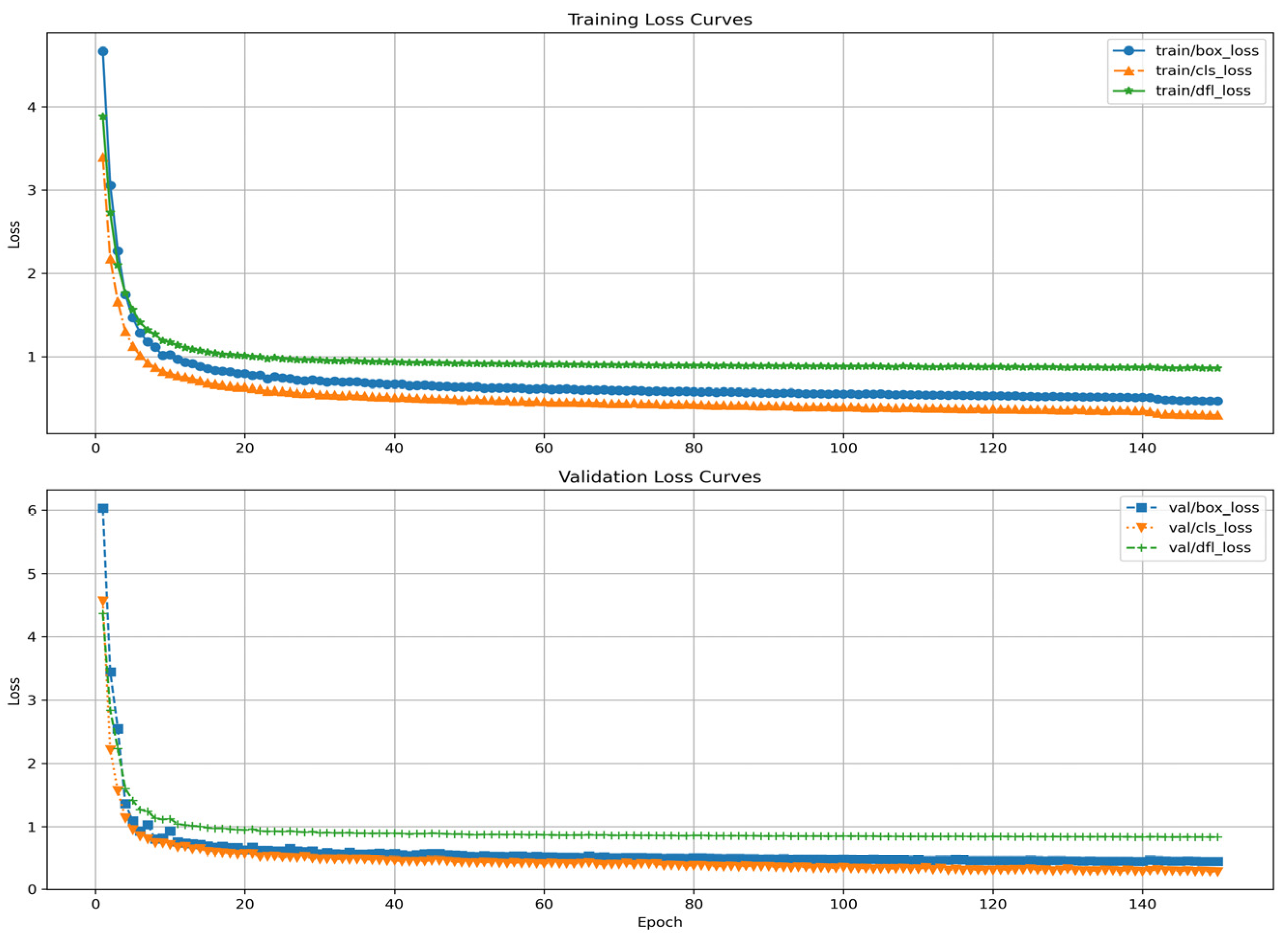 Agriculture 15 01450 g007