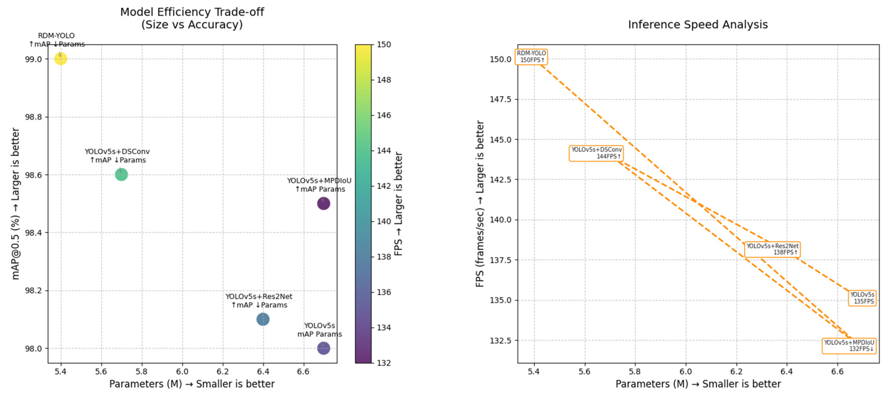 Agriculture 15 01450 g008