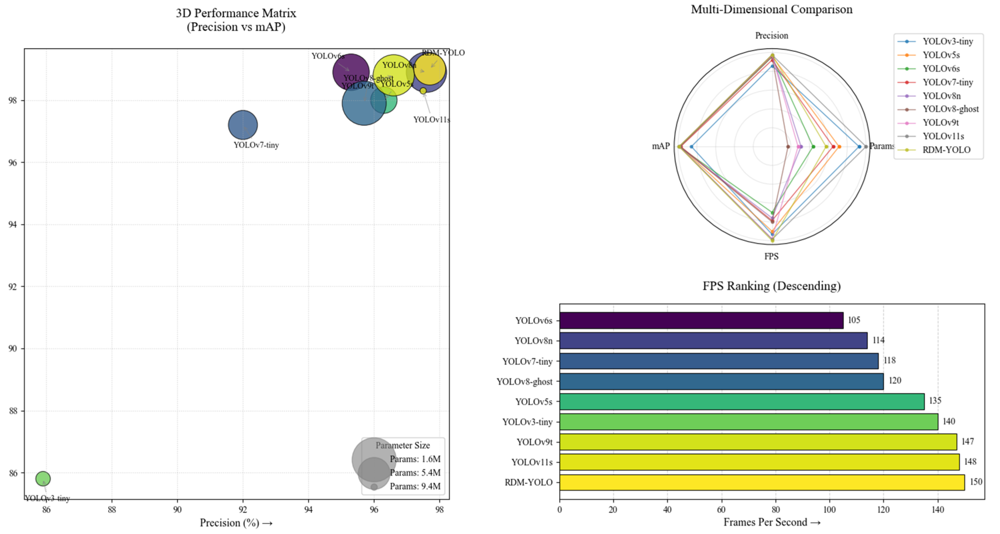 Agriculture 15 01450 g010