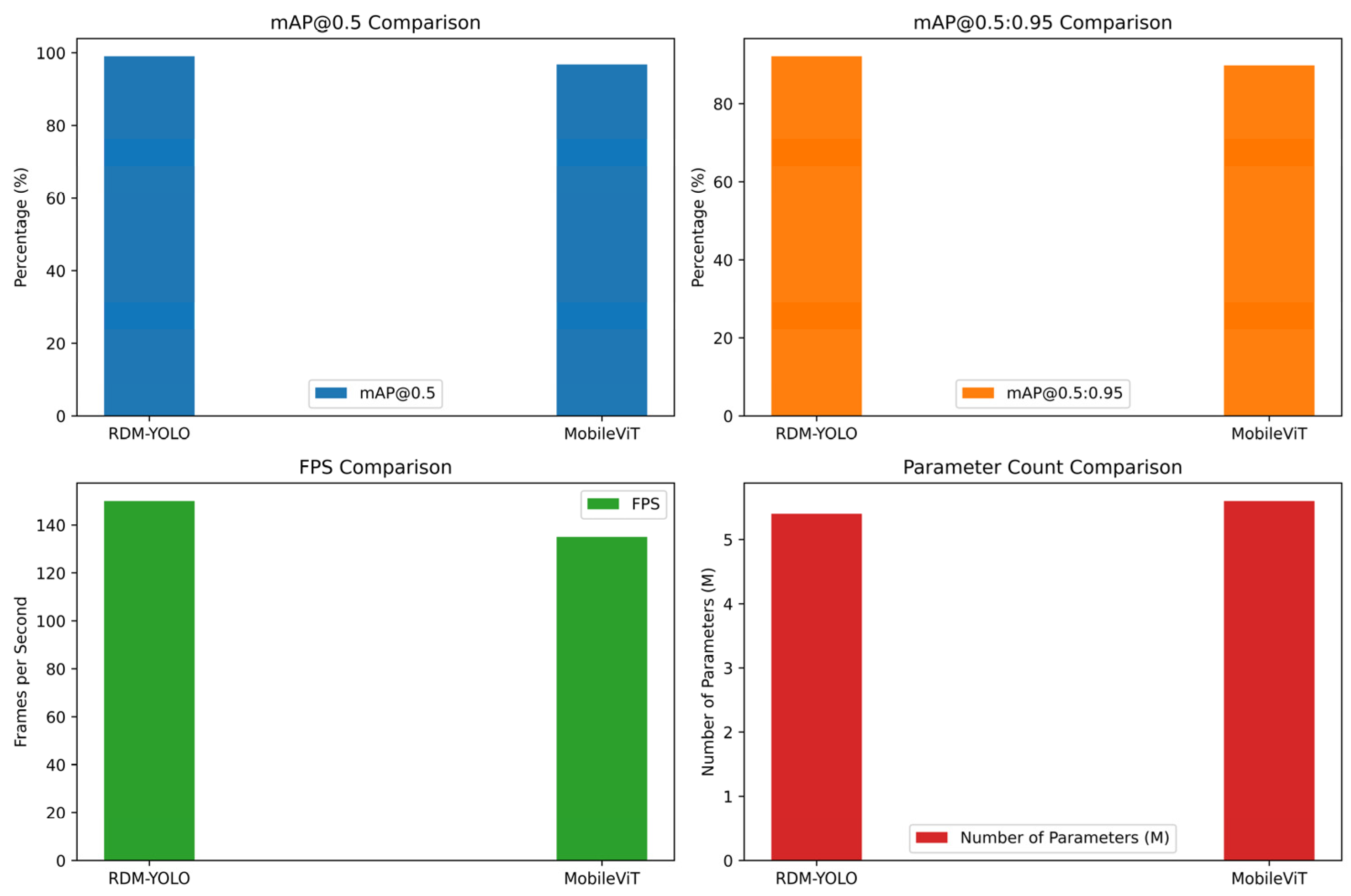 Agriculture 15 01450 g011
