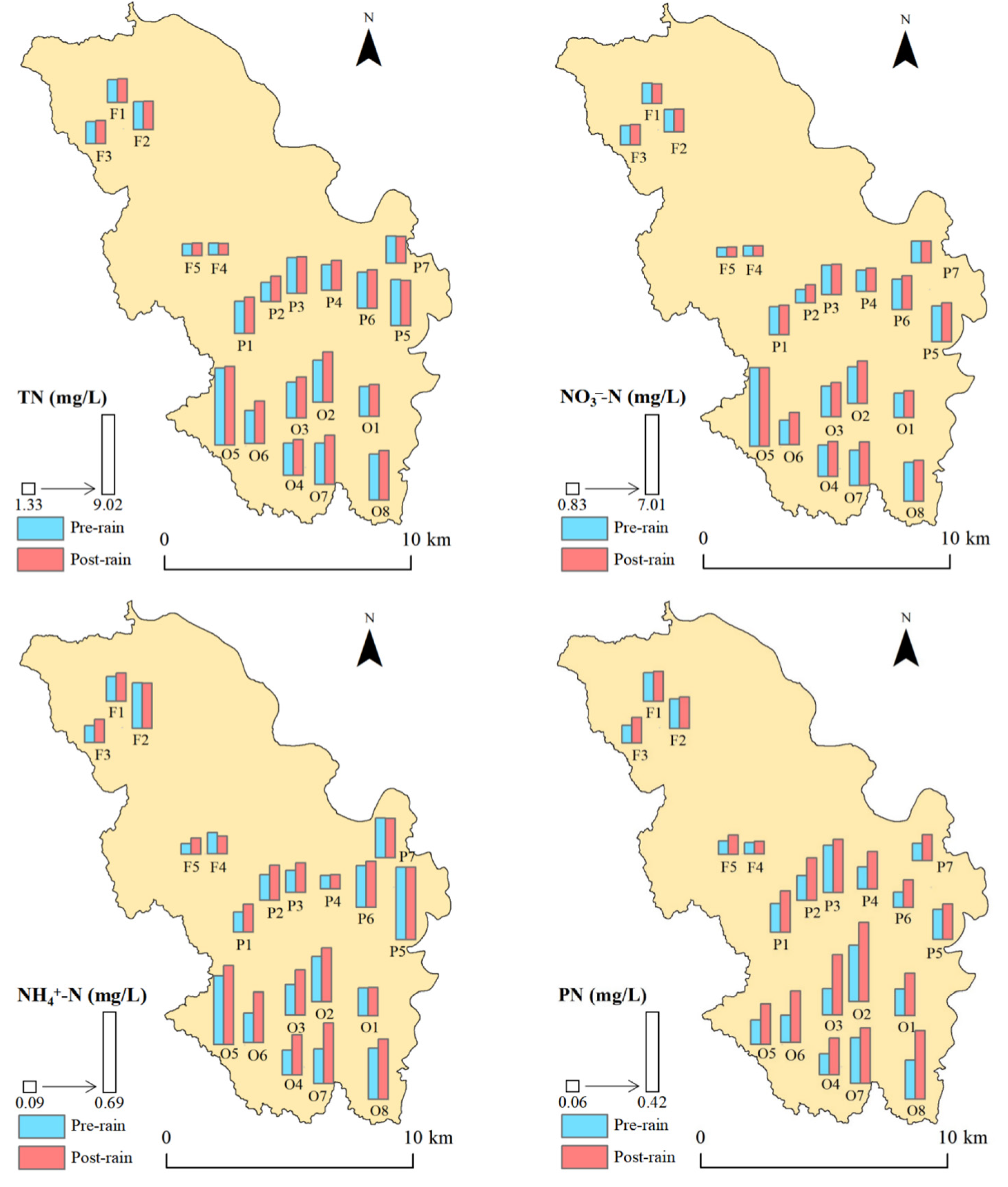 Agriculture 15 01459 g004
