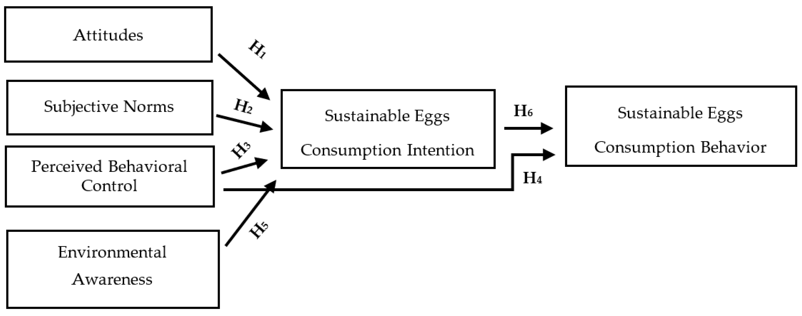 Agriculture 15 01462 g001