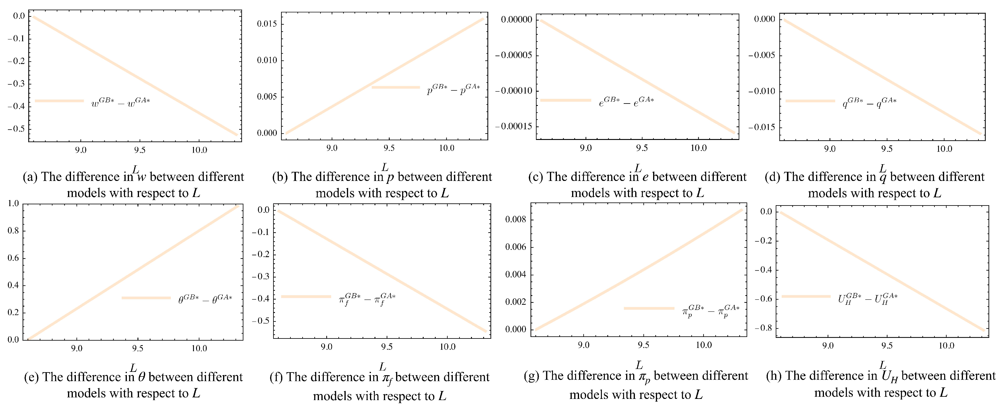 Agriculture 15 01464 g005