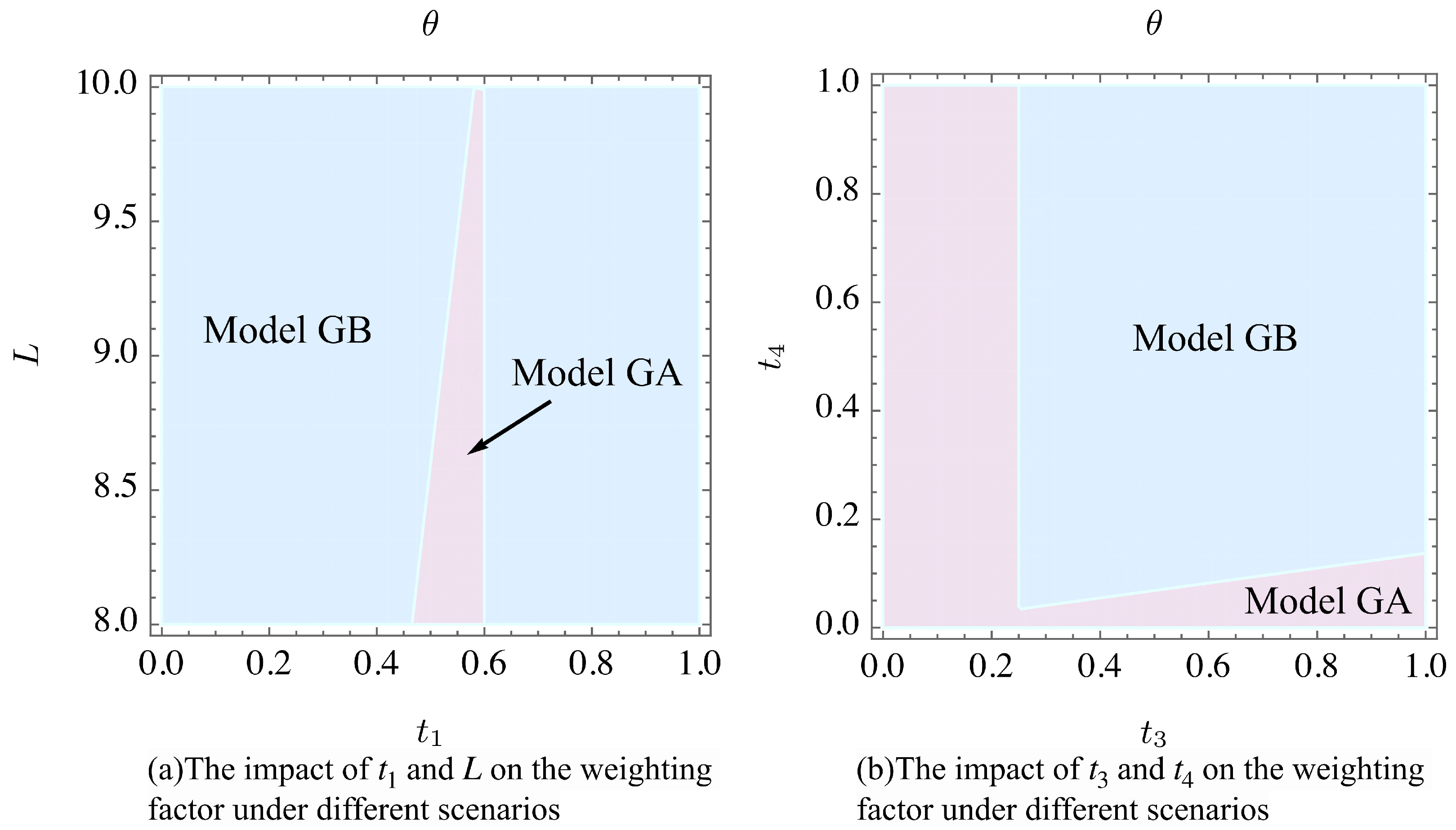 Agriculture 15 01464 g009