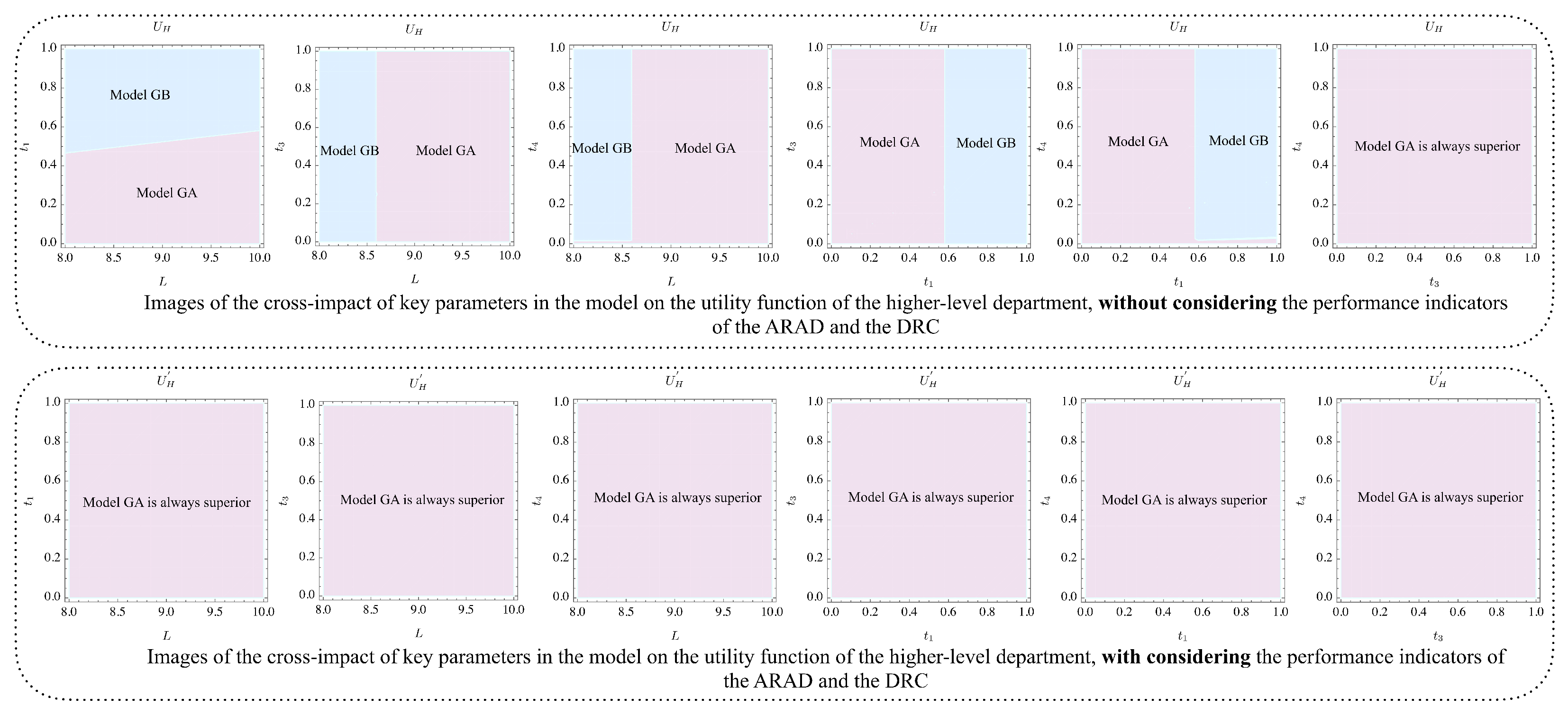 Agriculture 15 01464 g010