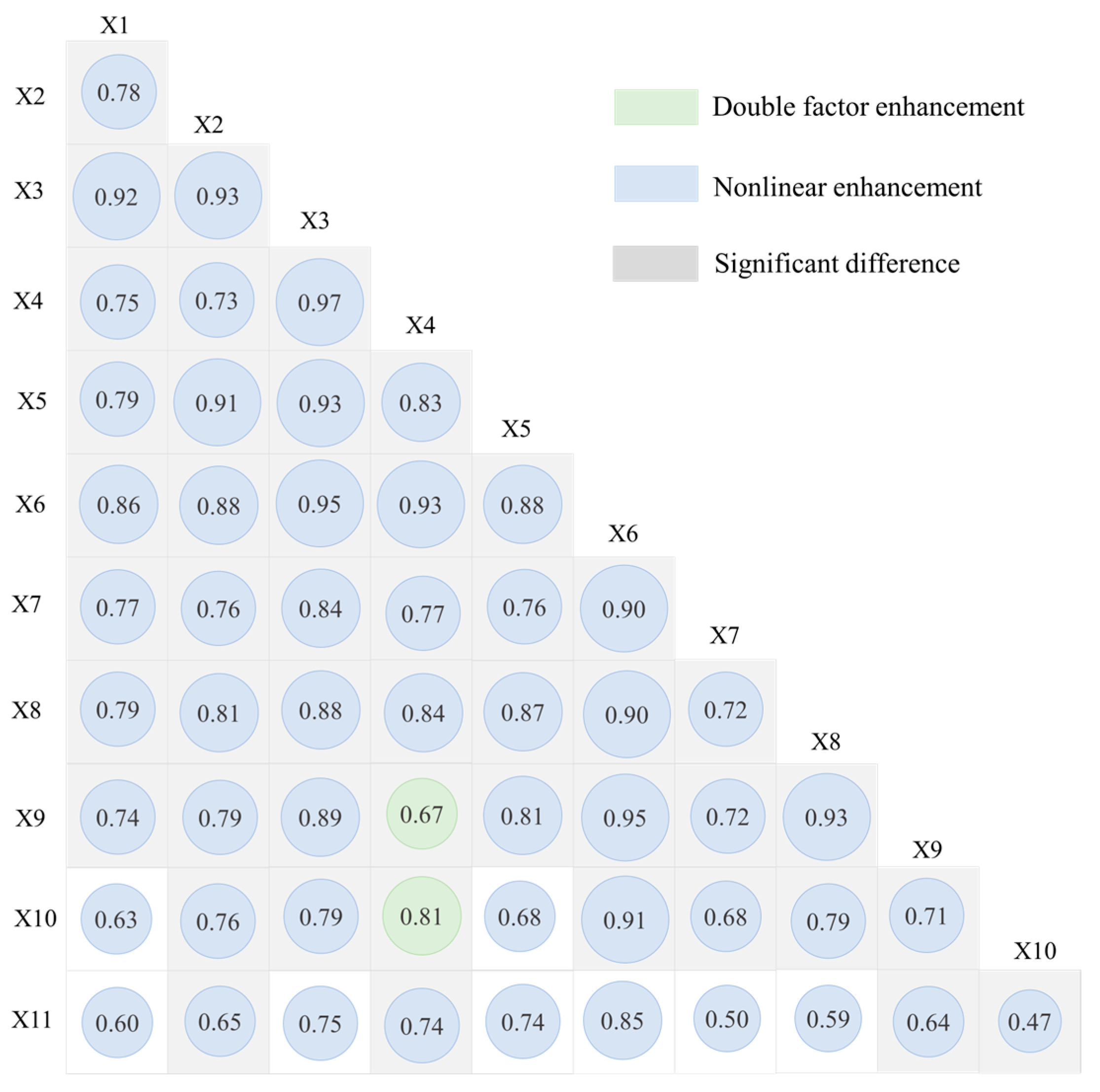 Agriculture 15 01467 g004