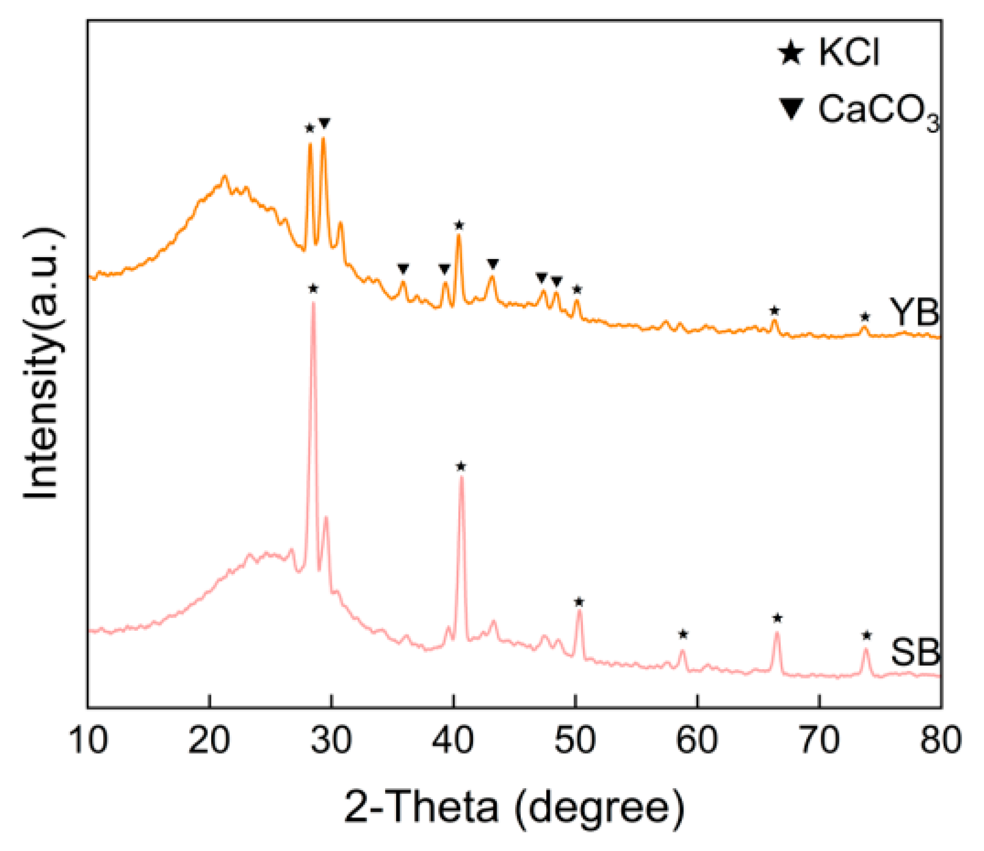 Agriculture 15 01468 g001