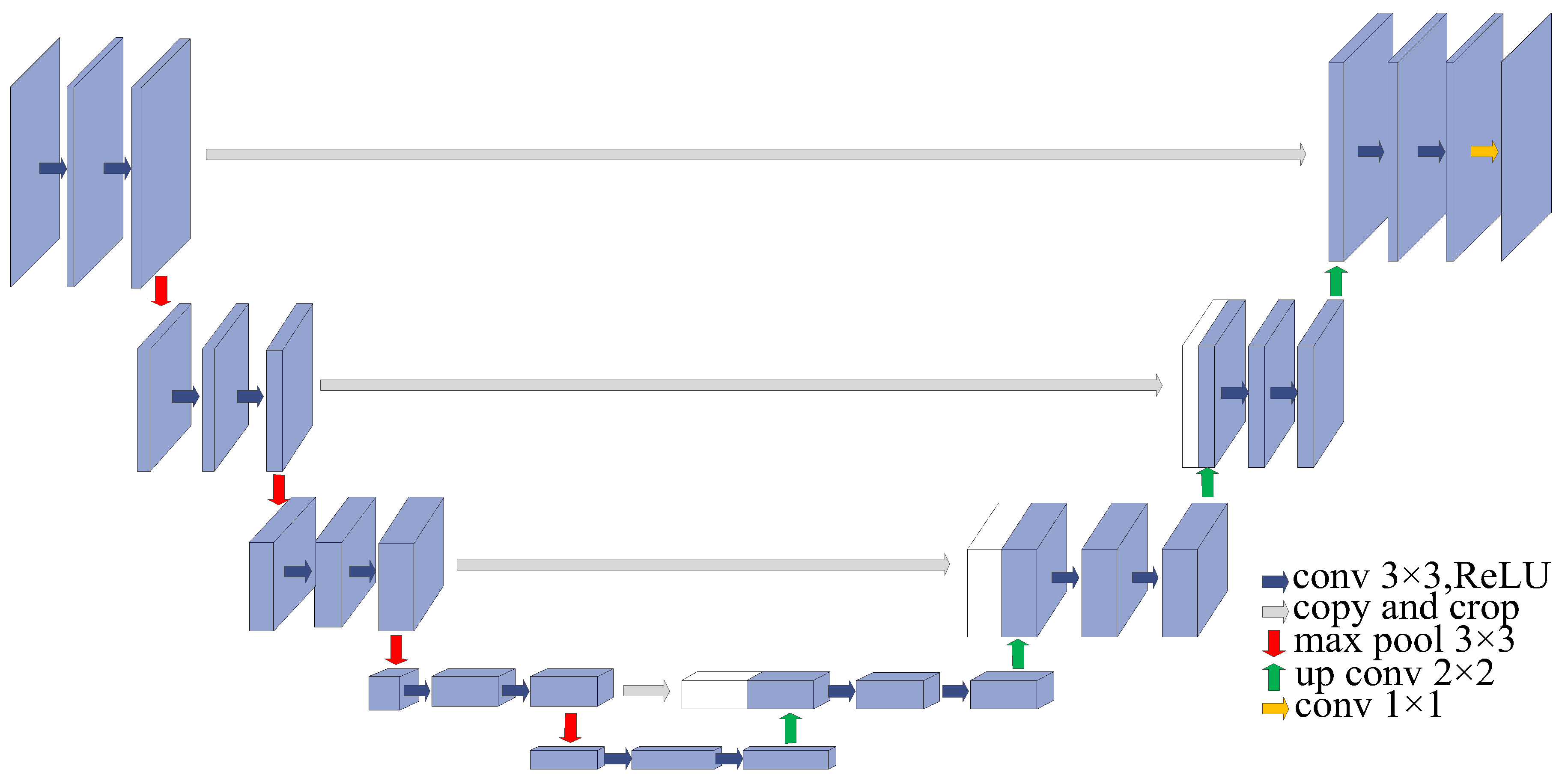 Agriculture 15 01471 g005
