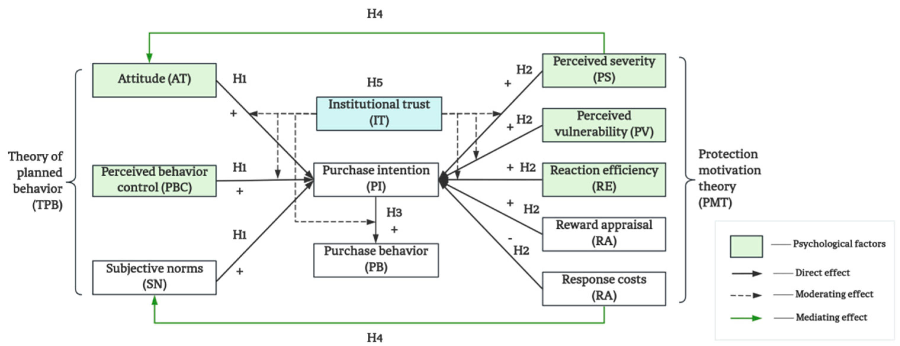 Agriculture 15 01473 g001