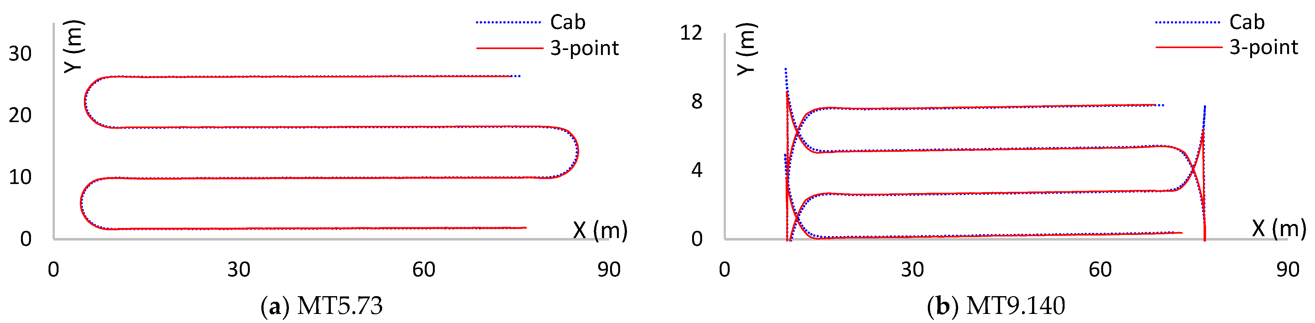 Agriculture 15 01475 g008
