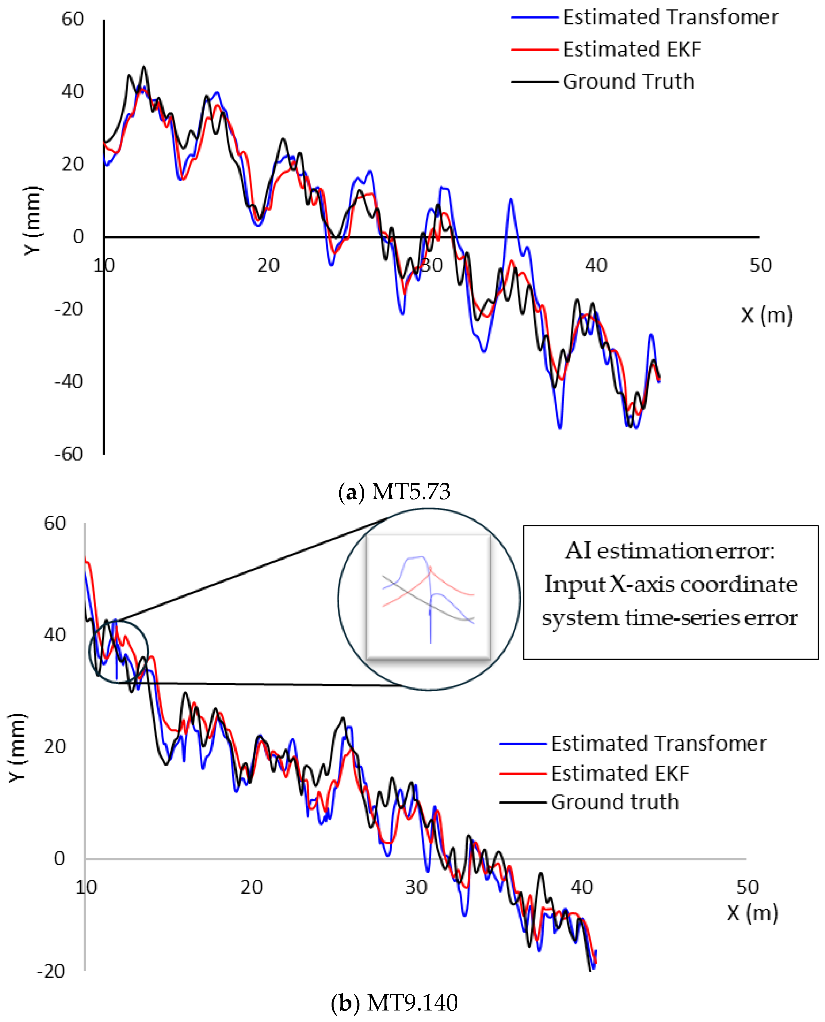Agriculture 15 01475 g011