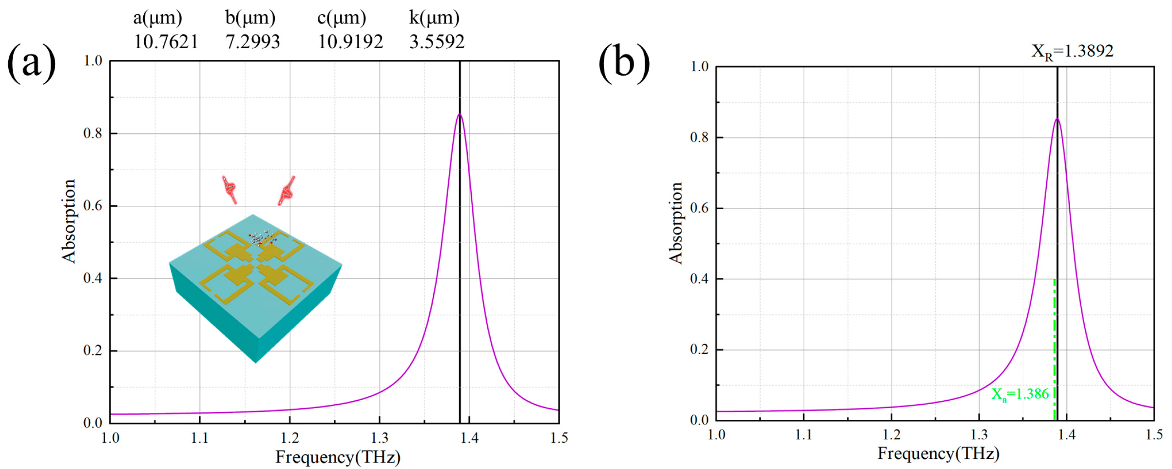 Agriculture 15 01481 g010