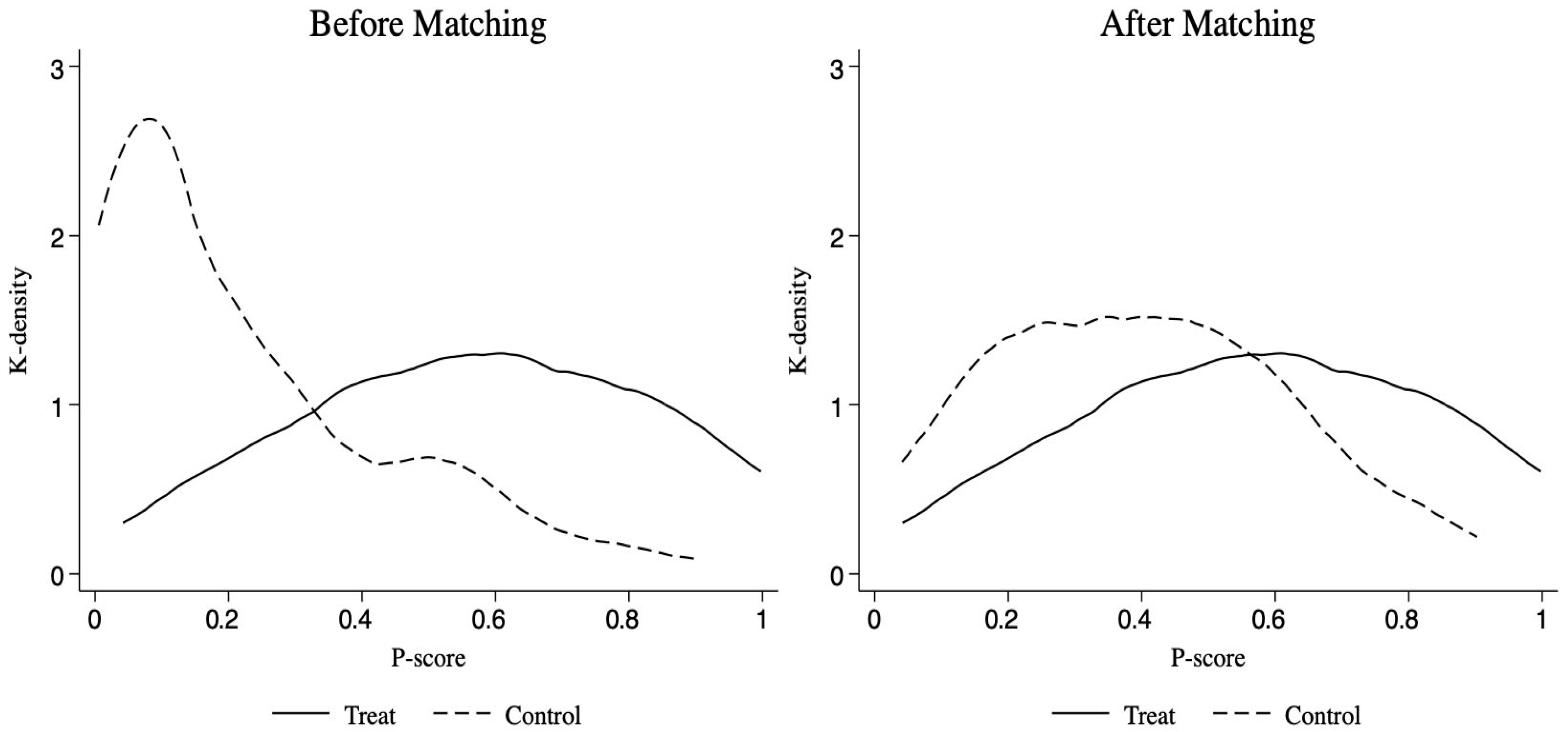 Agriculture 15 01483 g002